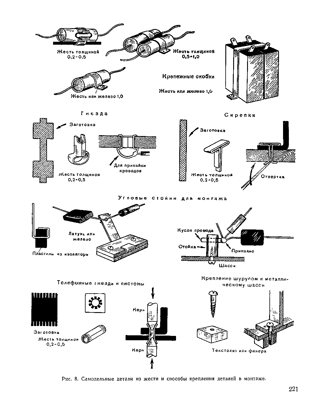 cтраница 221