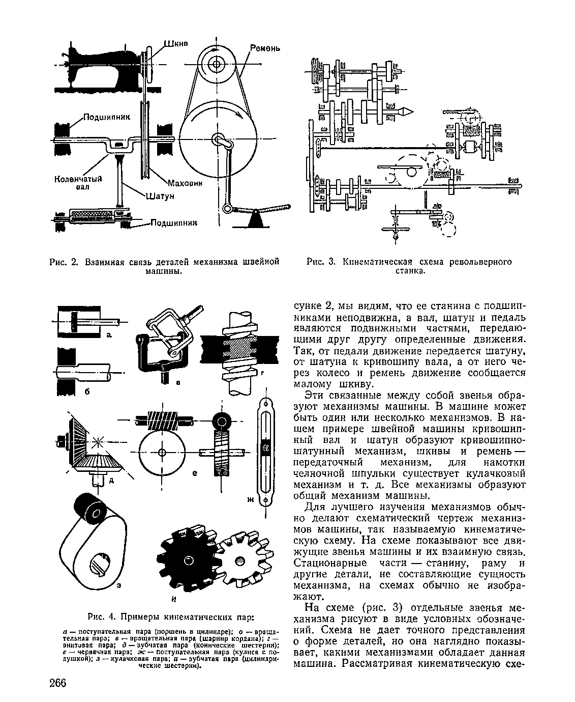 cтраница 266