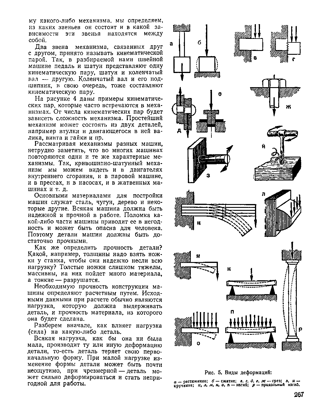 cтраница 267