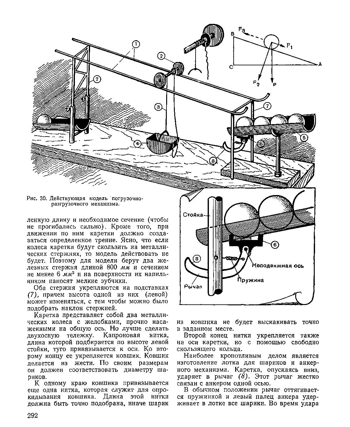 cтраница 292