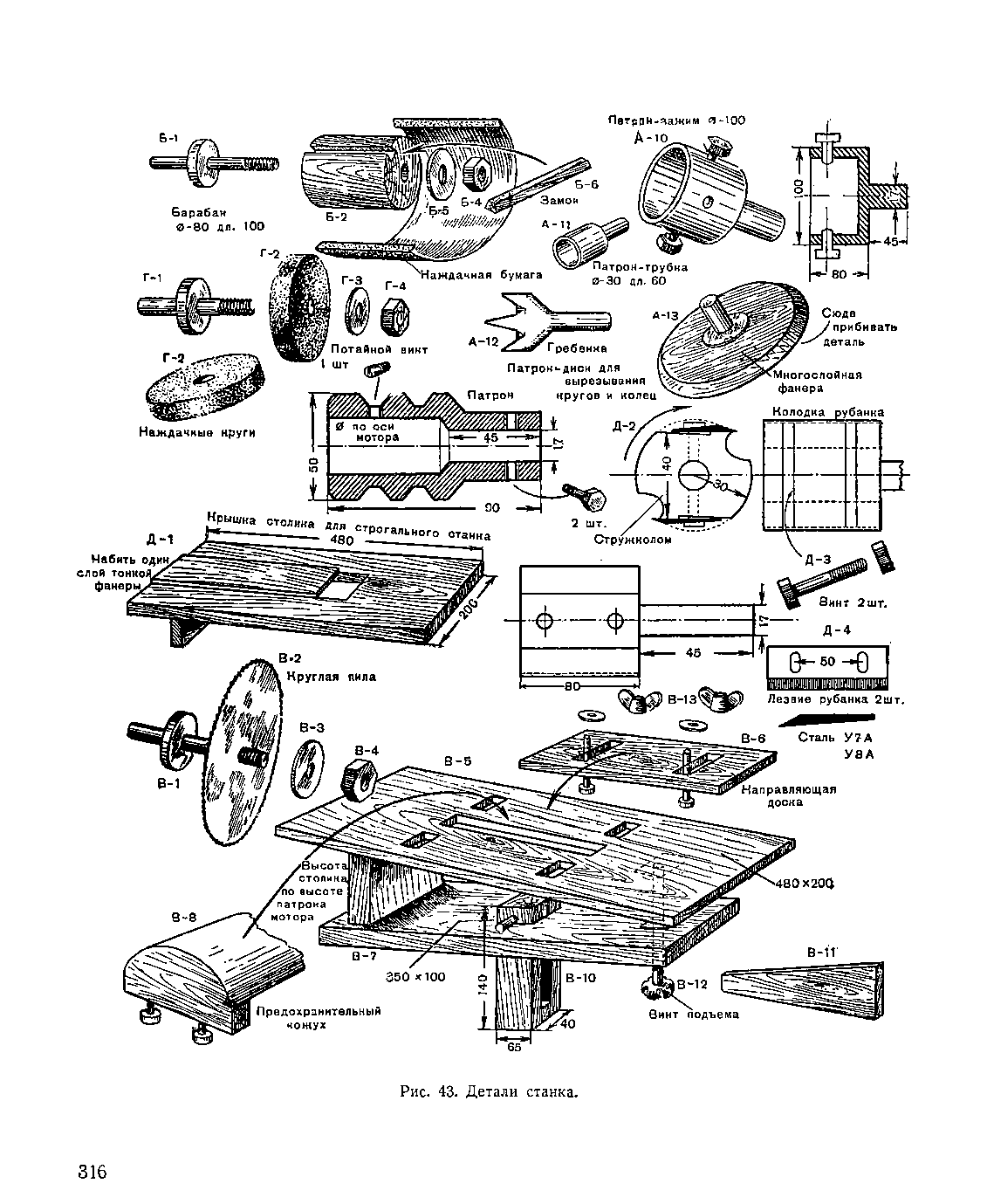 cтраница 316