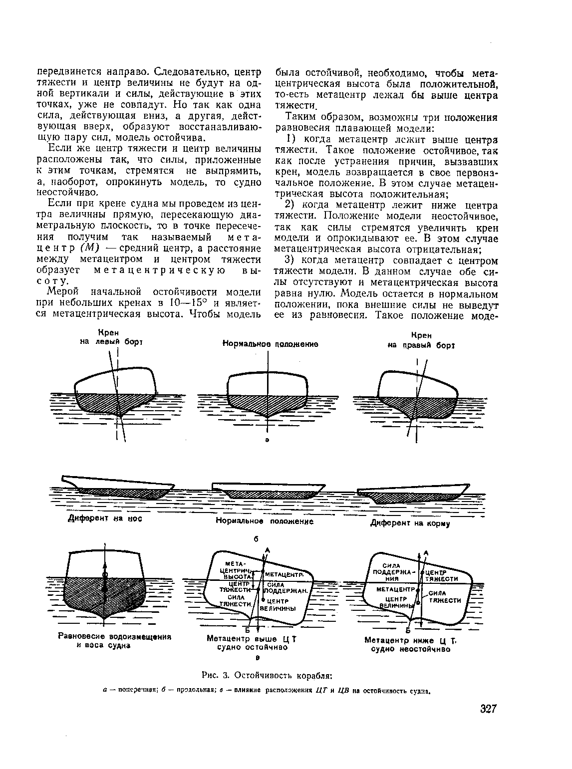 cтраница 327