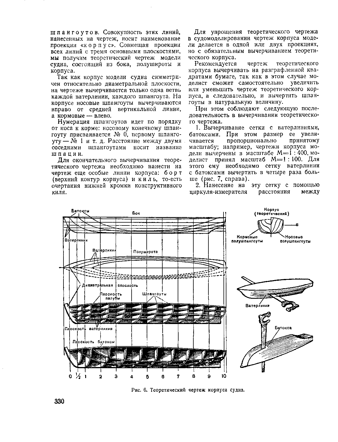 cтраница 330