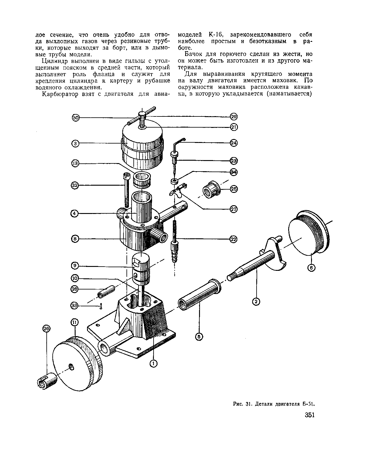 cтраница 351