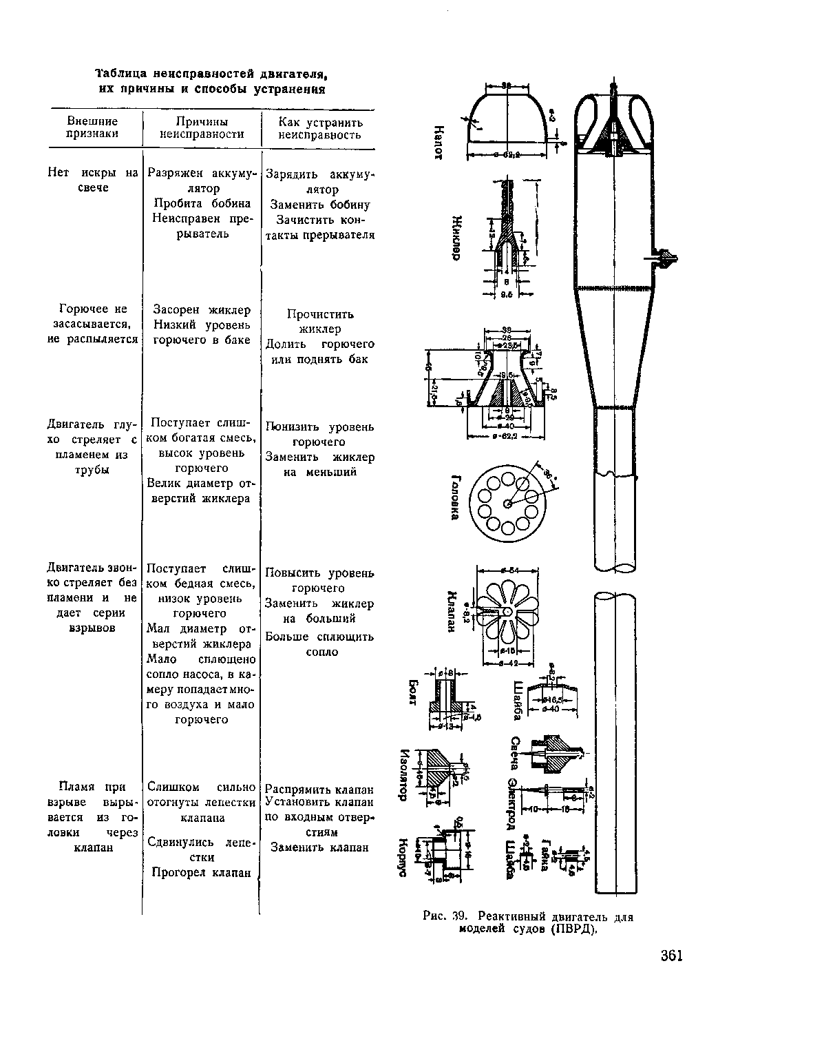 cтраница 361