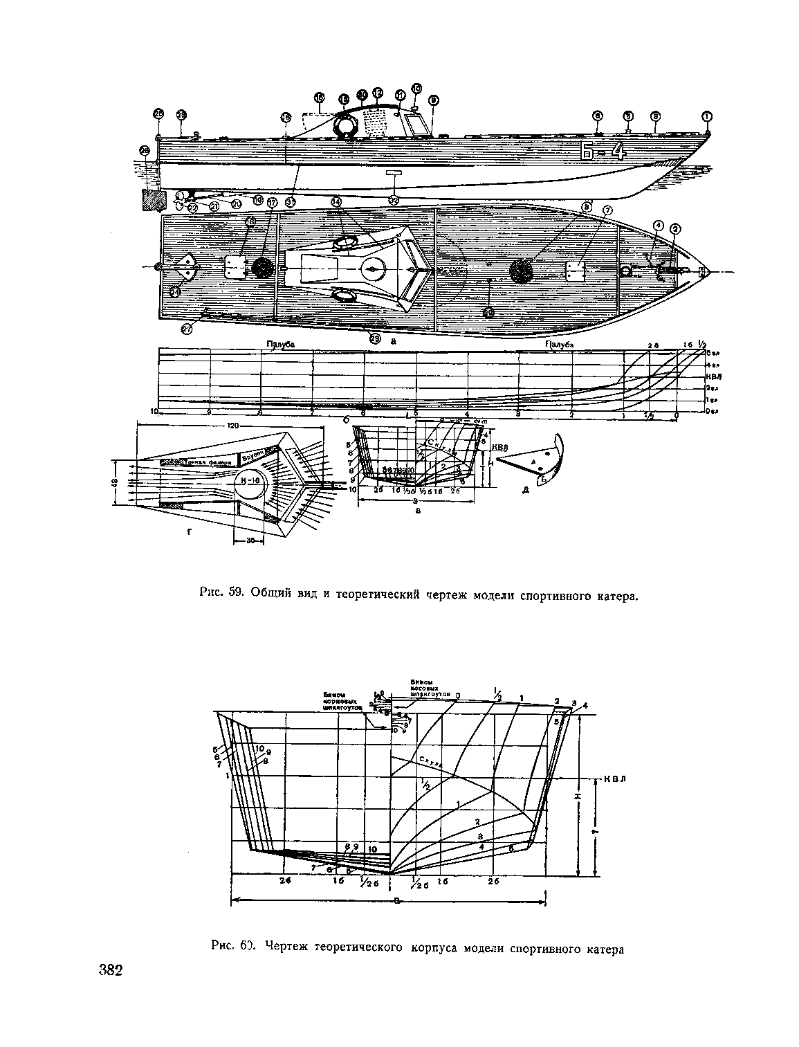 cтраница 382