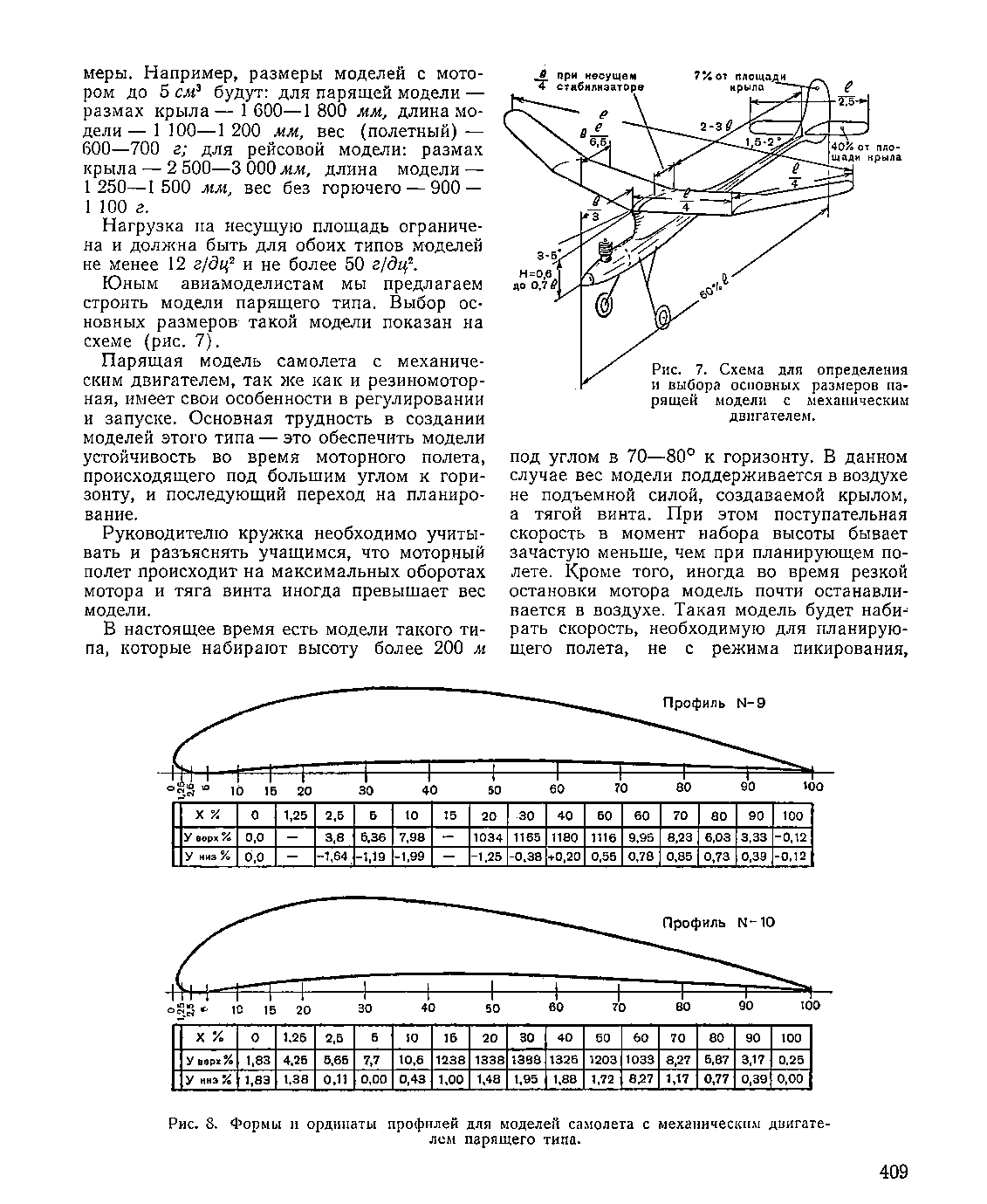 cтраница 409