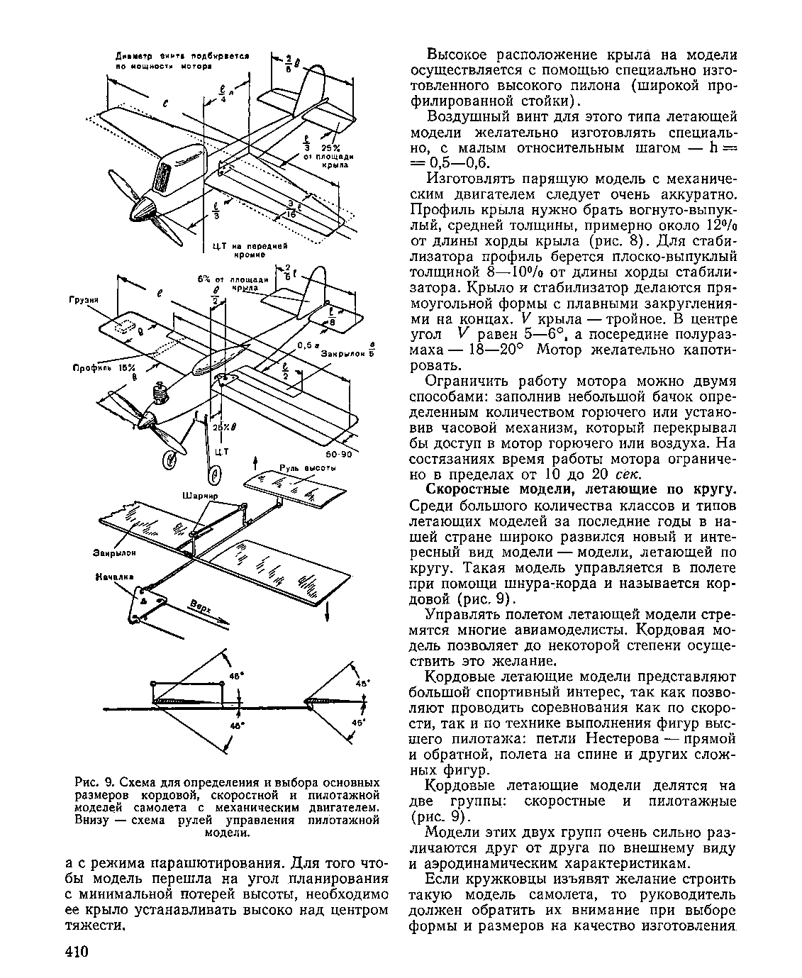 cтраница 410