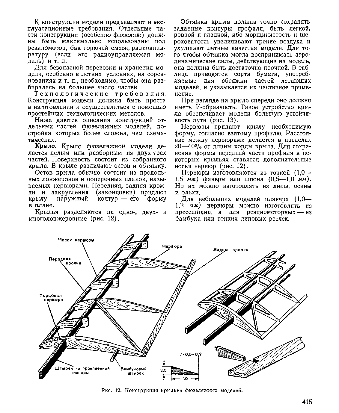 cтраница 415