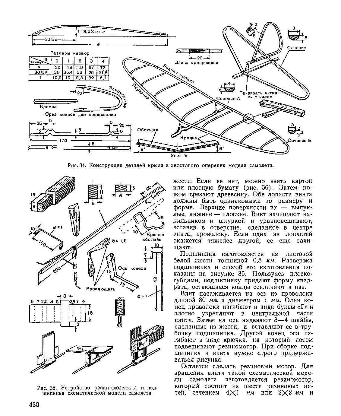 cтраница 430