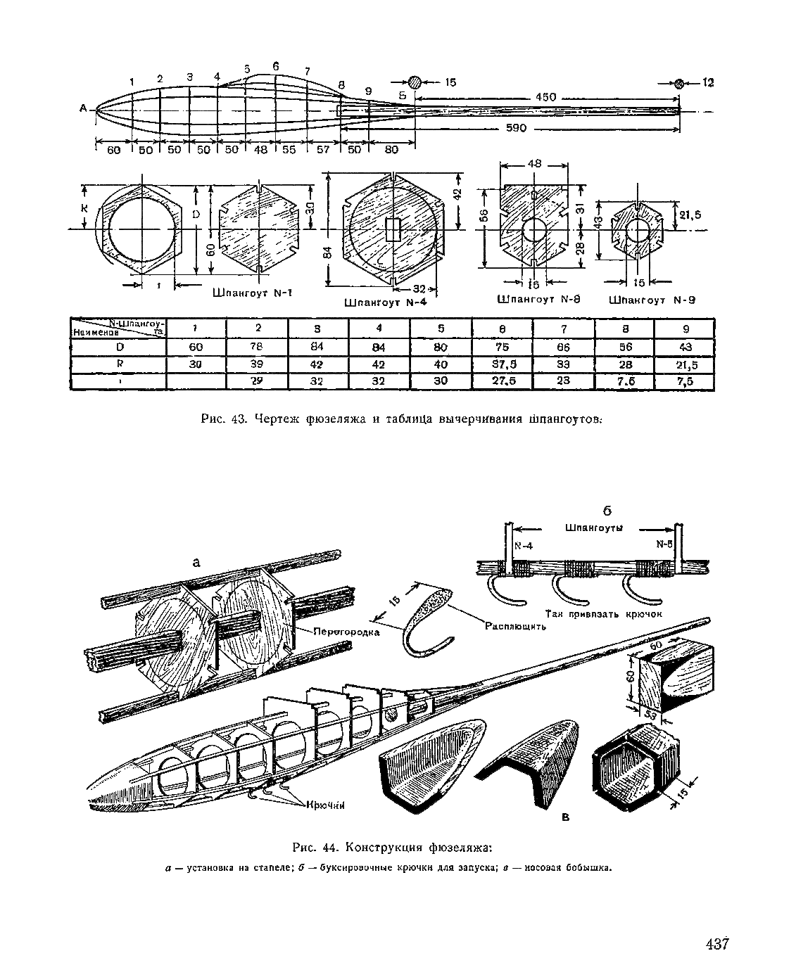 cтраница 437