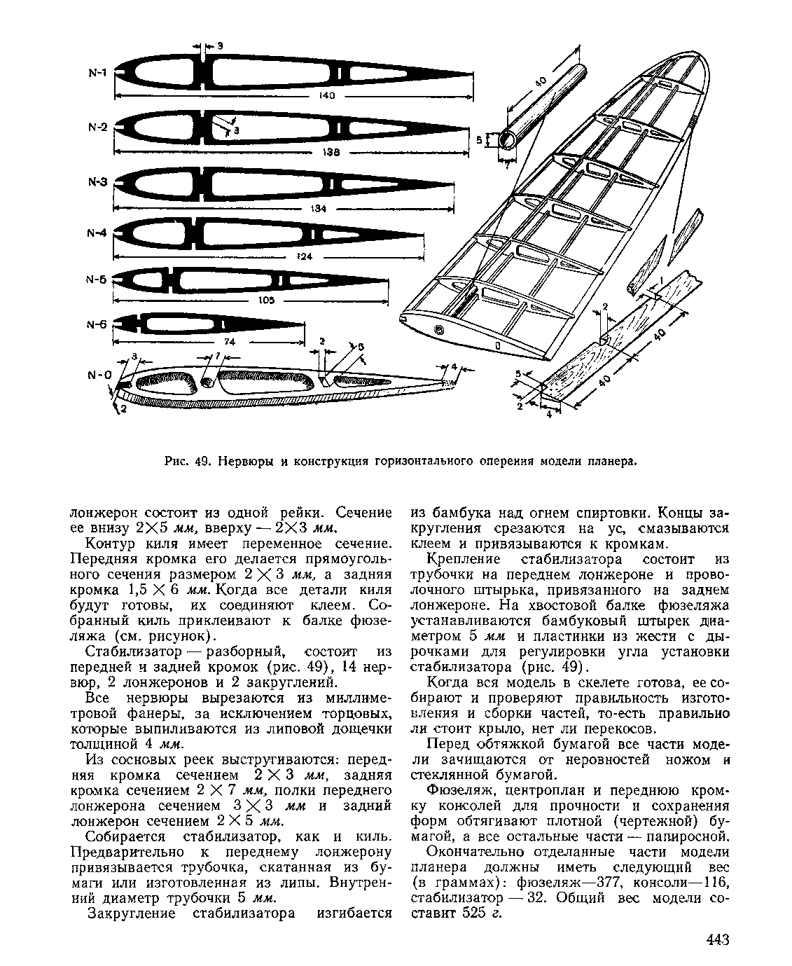 cтраница 443