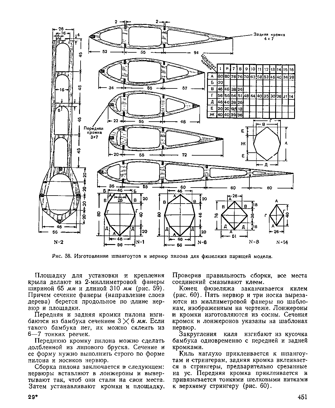 cтраница 451