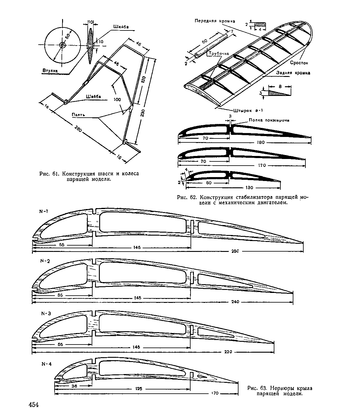 cтраница 454