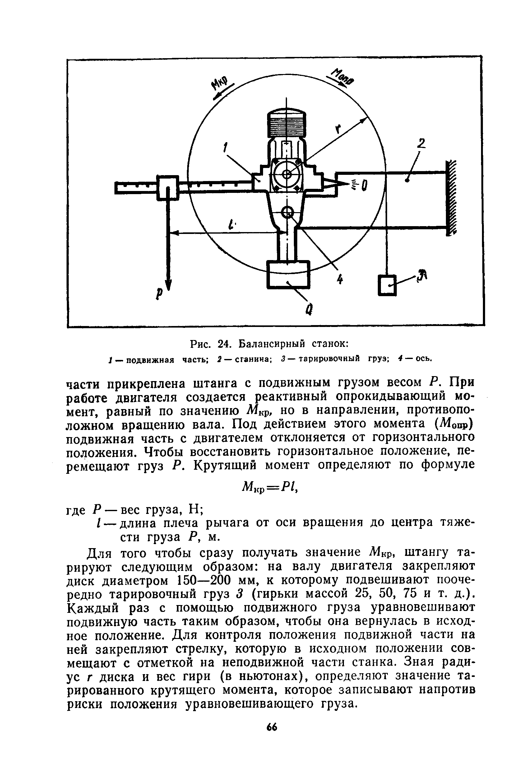 cтраница 066