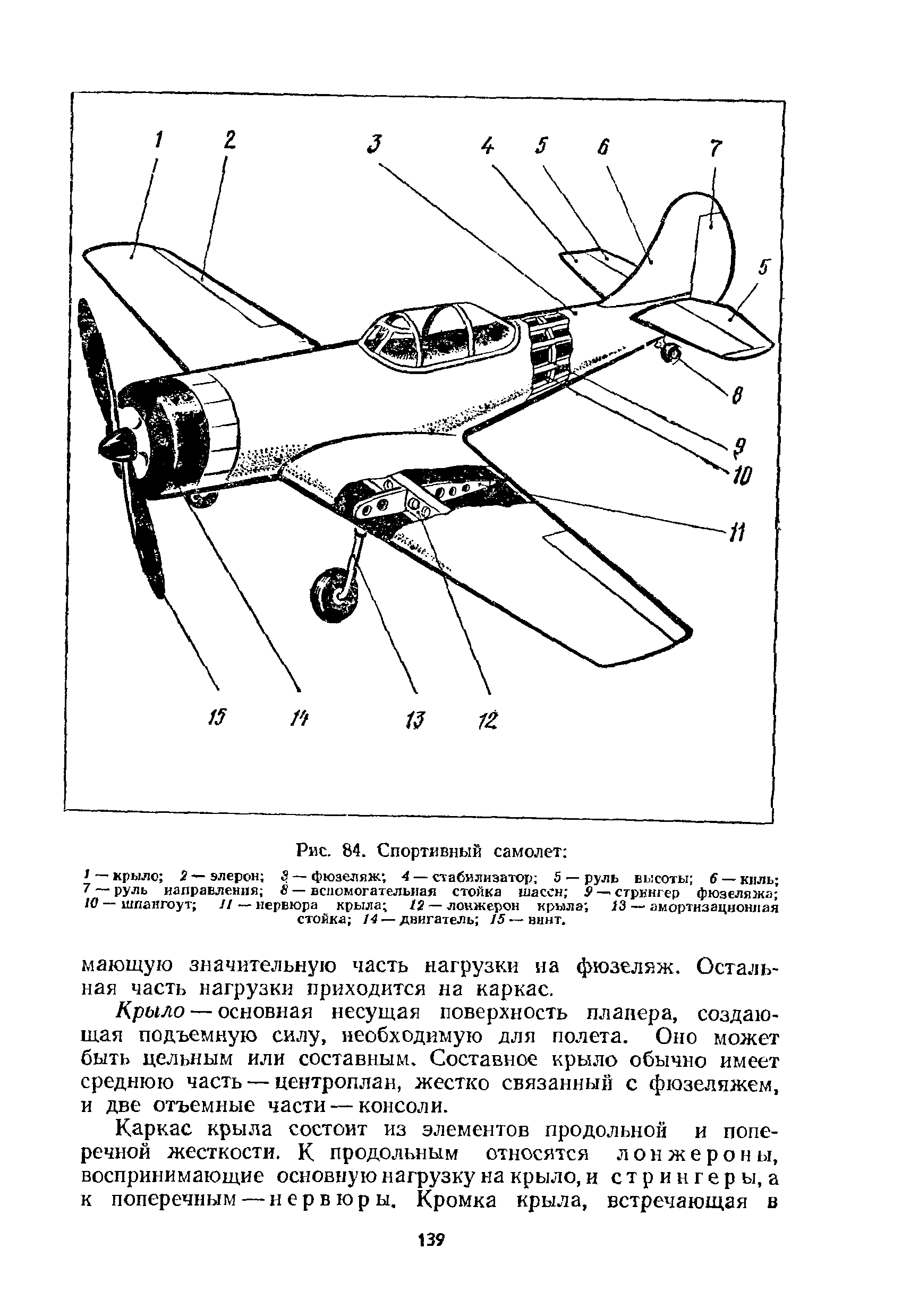 cтраница 139