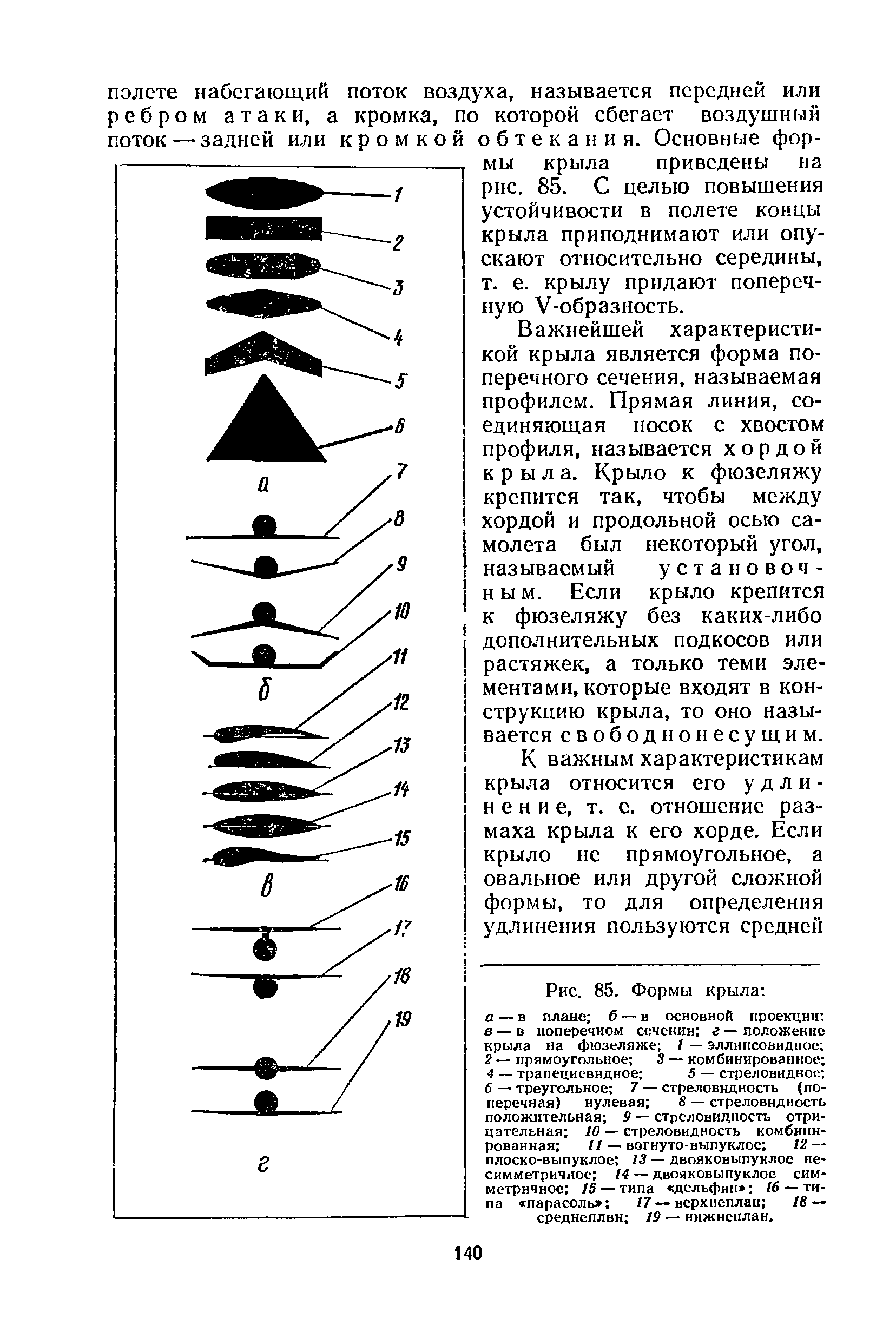 cтраница 140