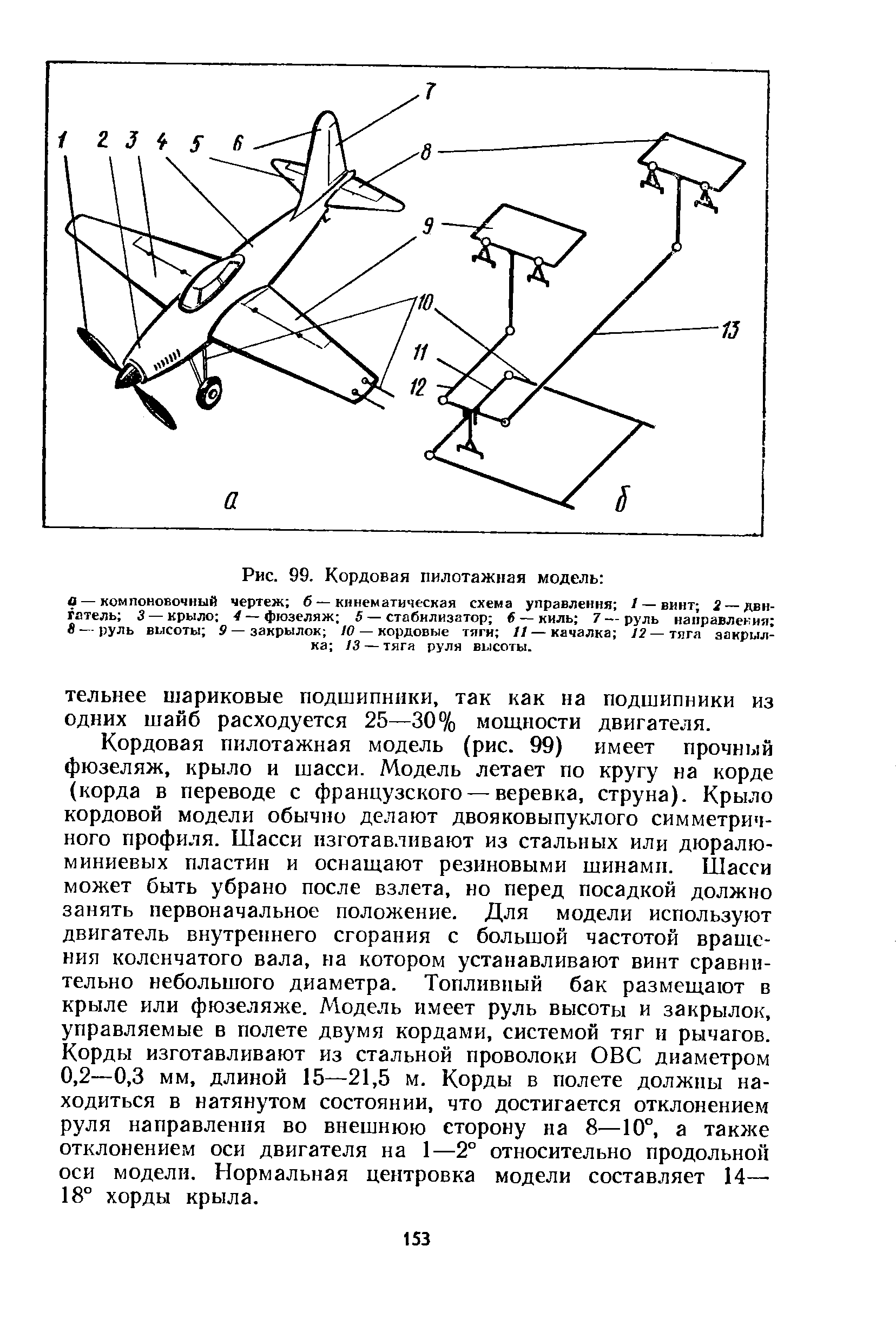 cтраница 153