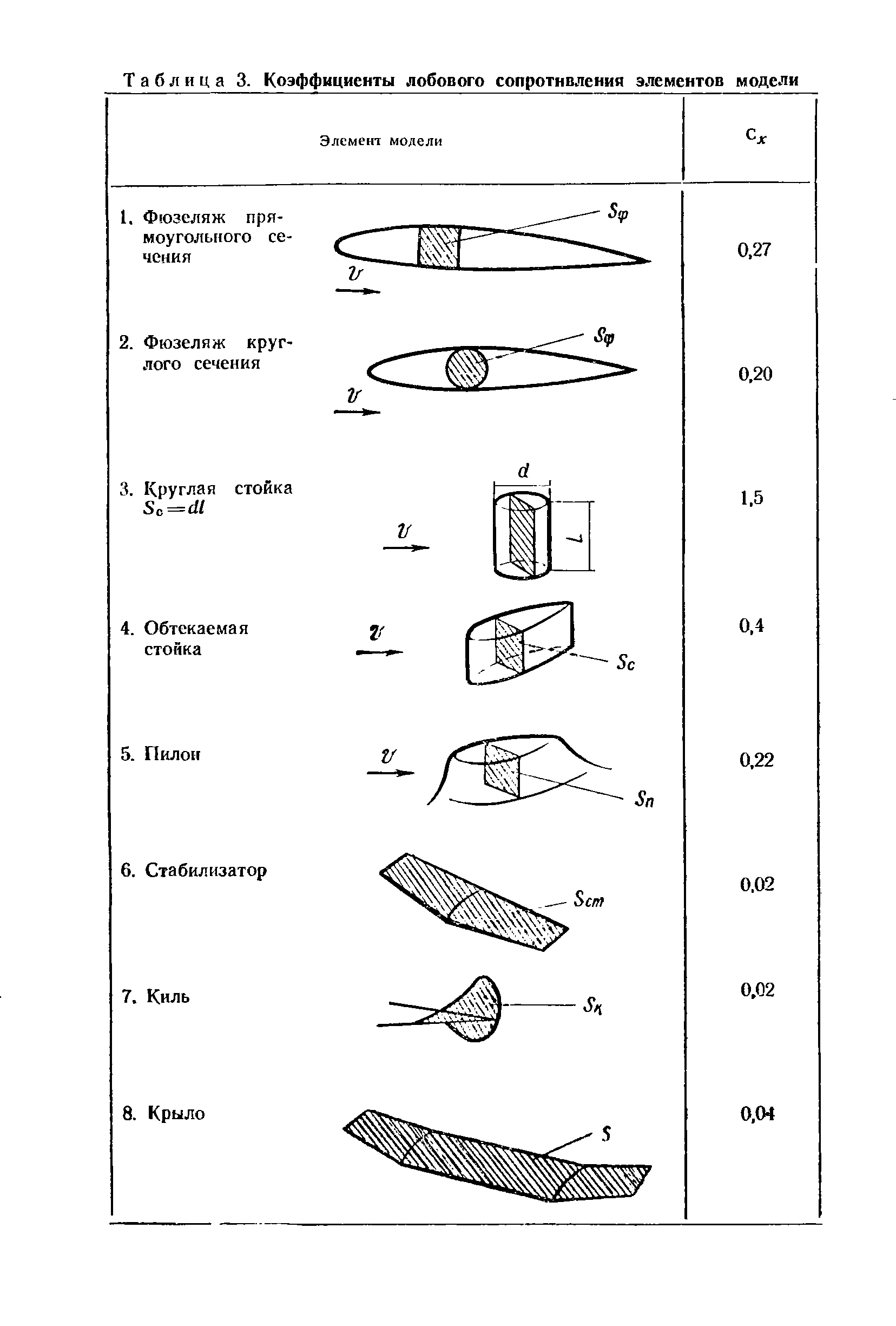 cтраница 154