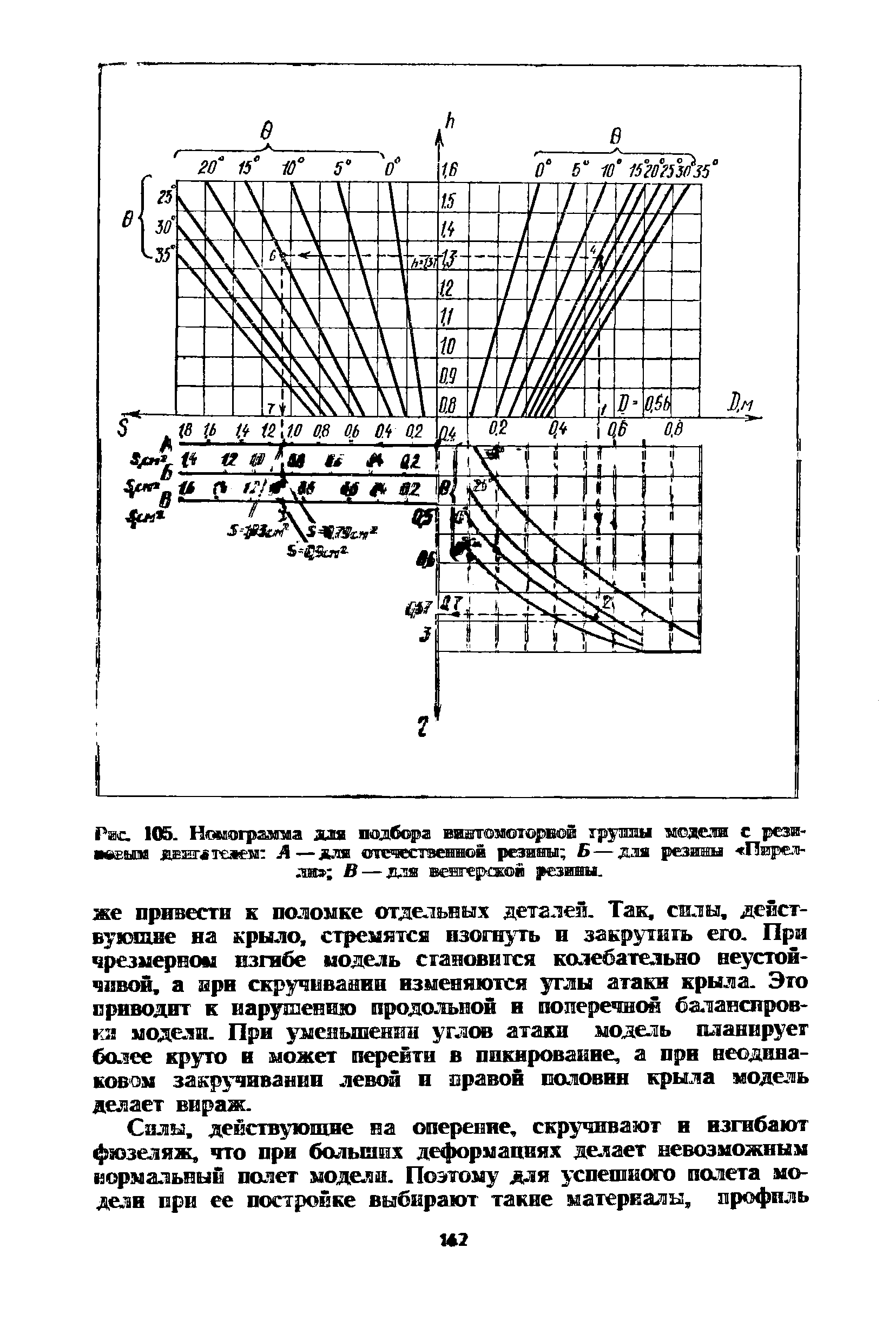 cтраница 162