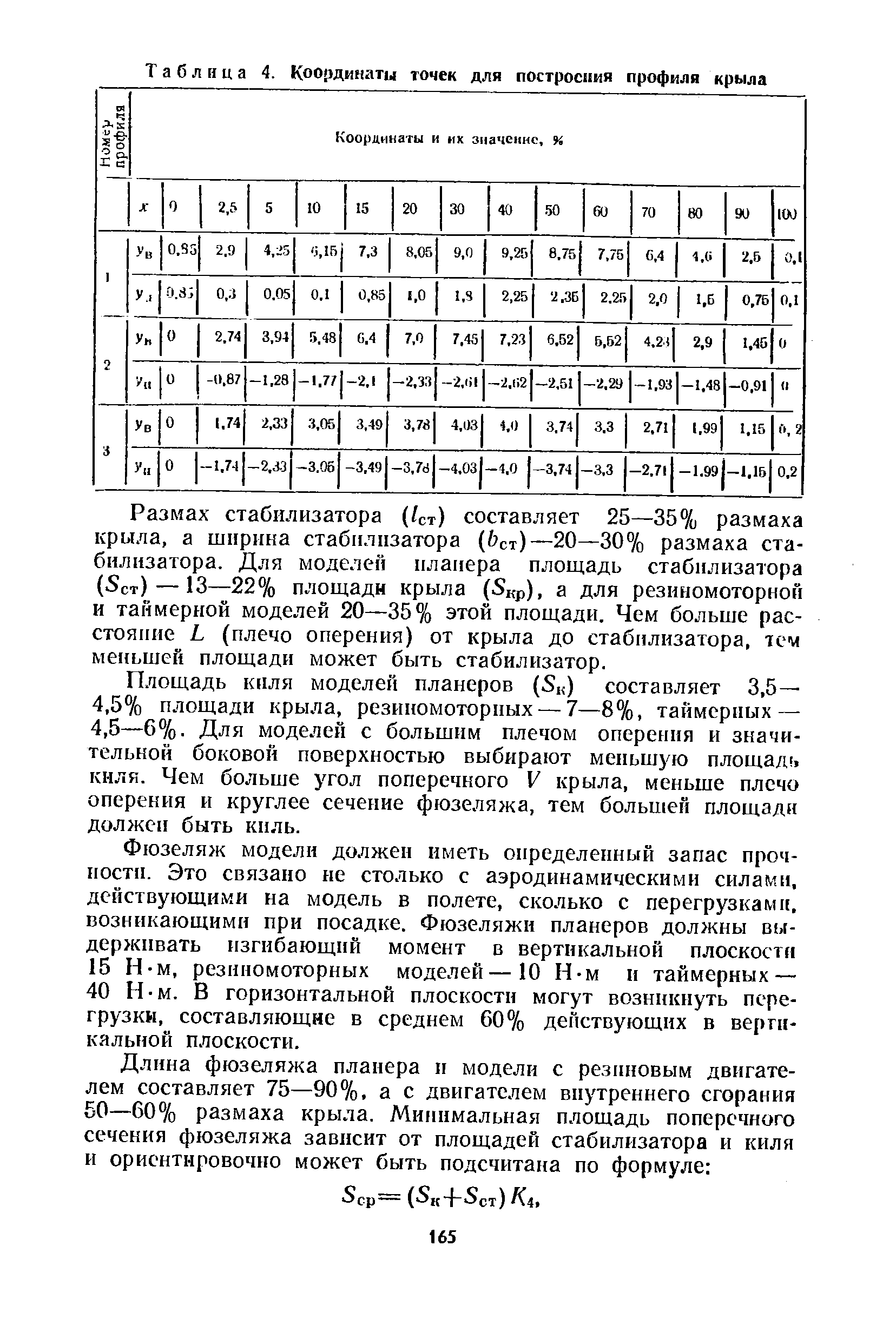 cтраница 165