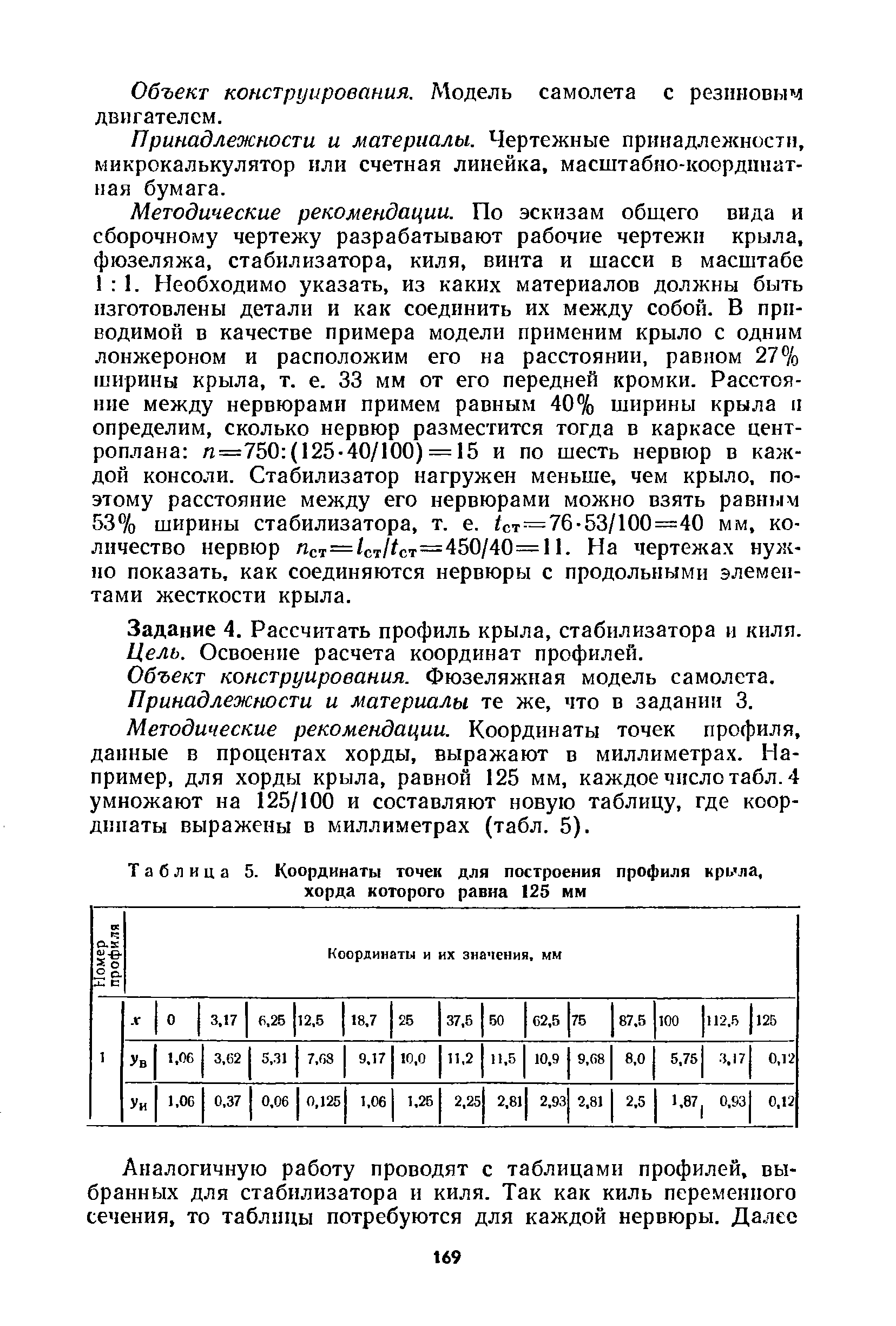 cтраница 169