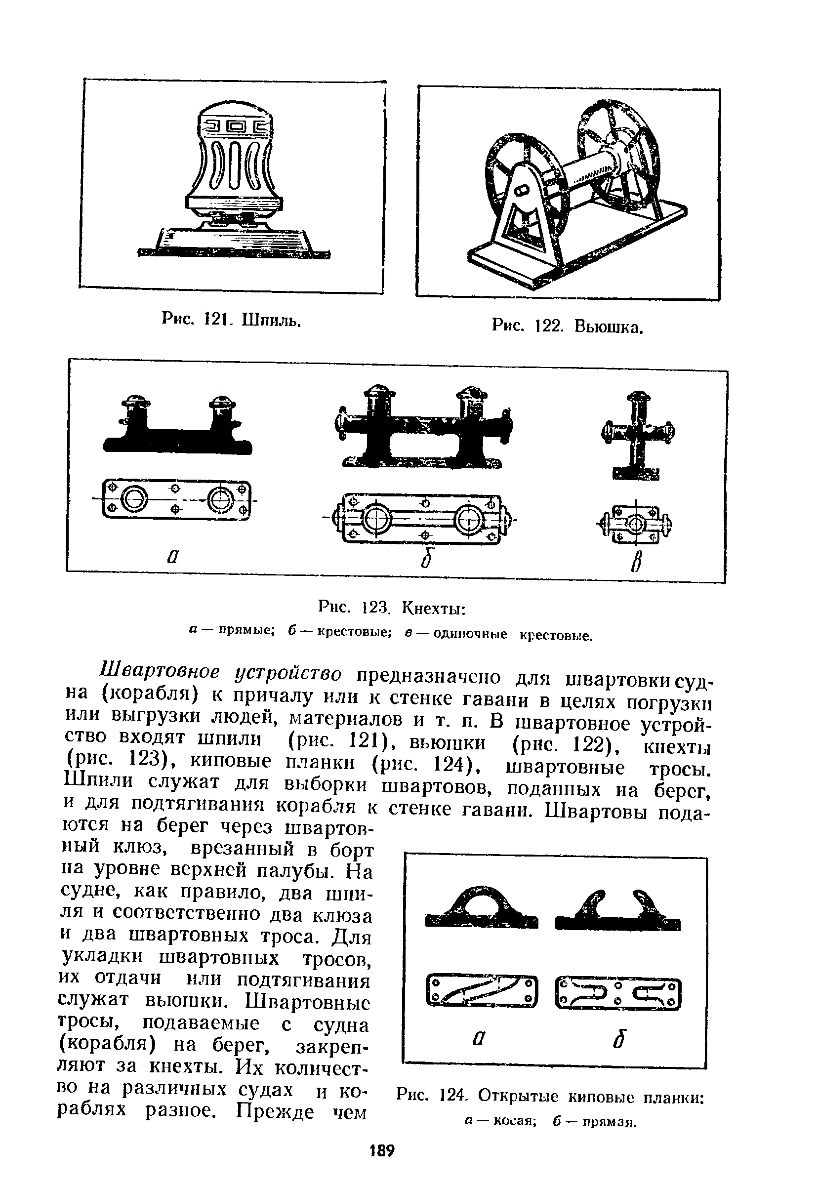 cтраница 189