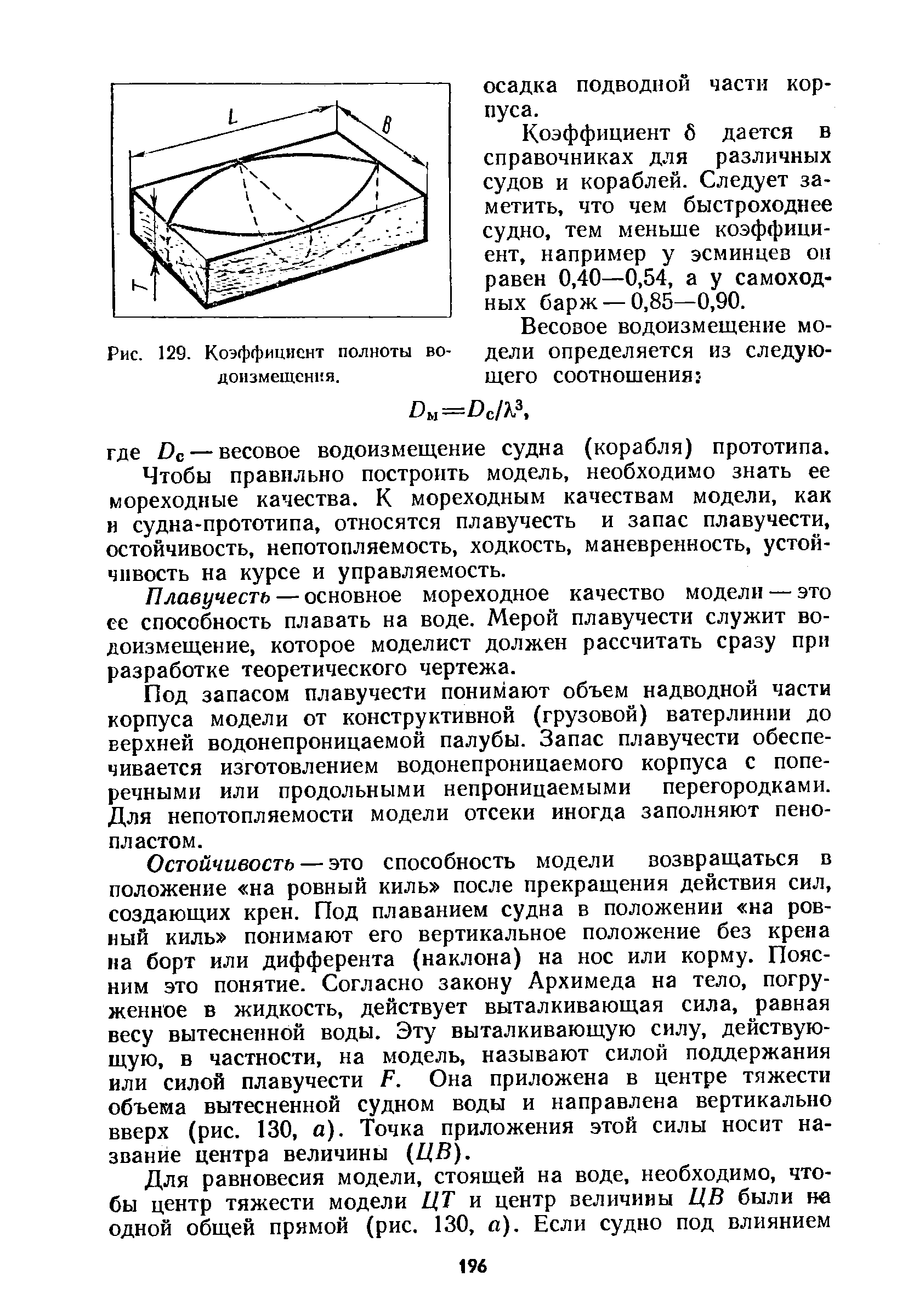 cтраница 196