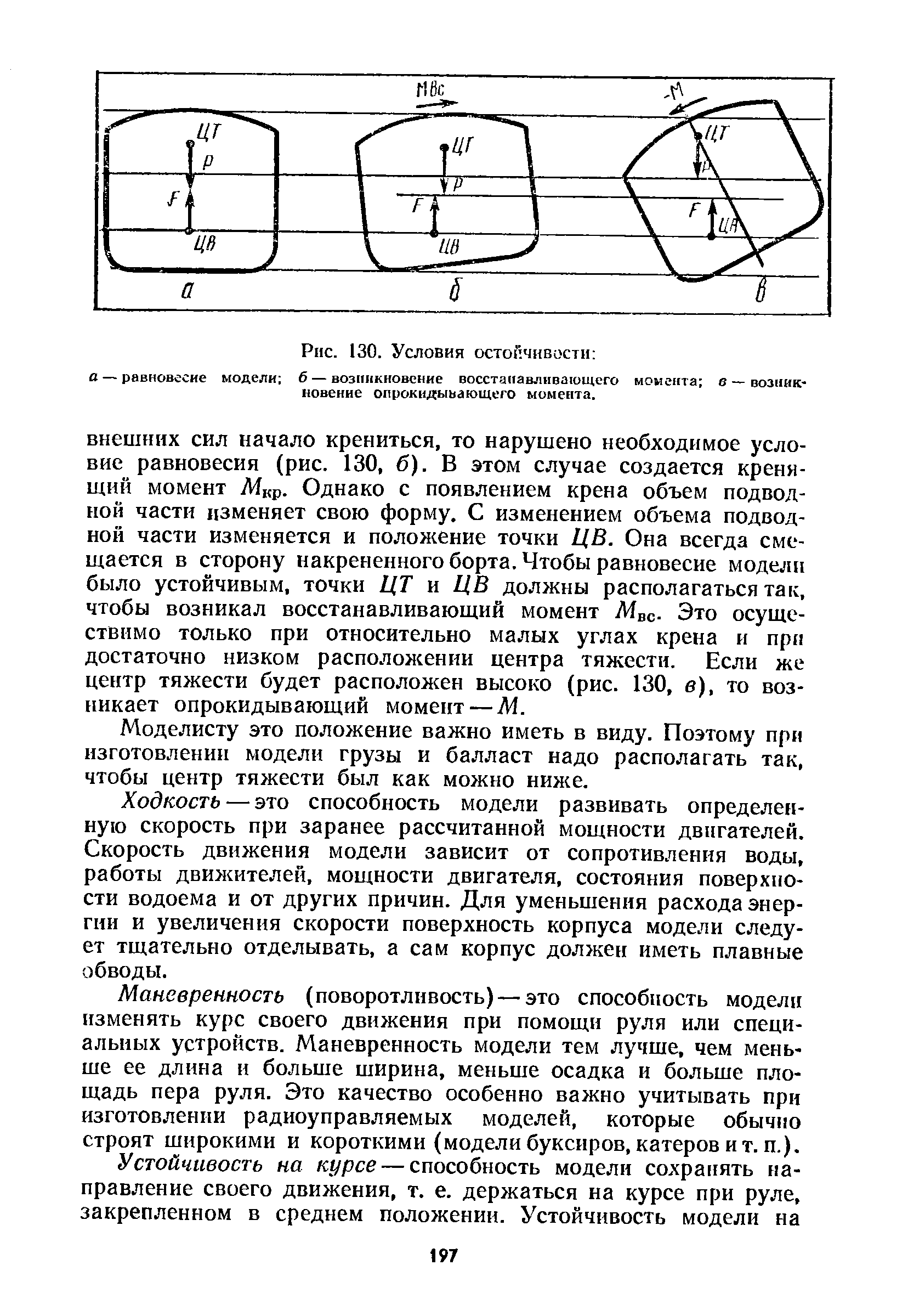 cтраница 197