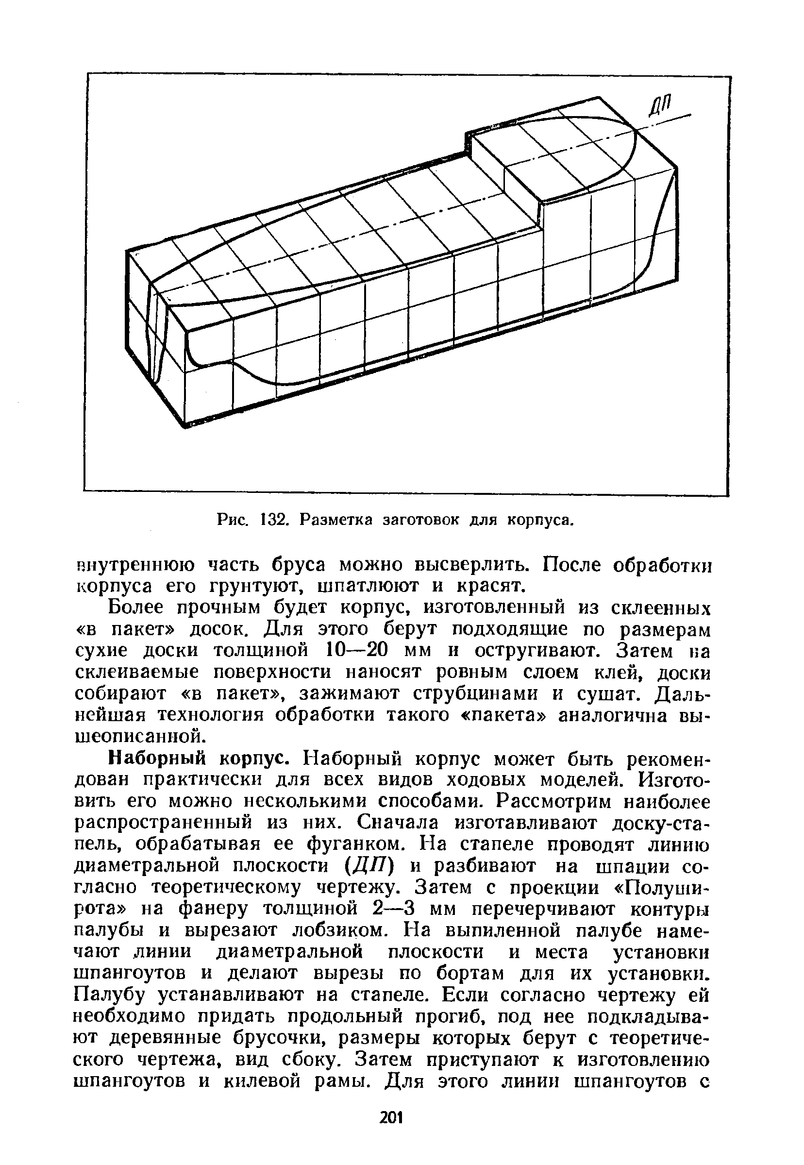 cтраница 201