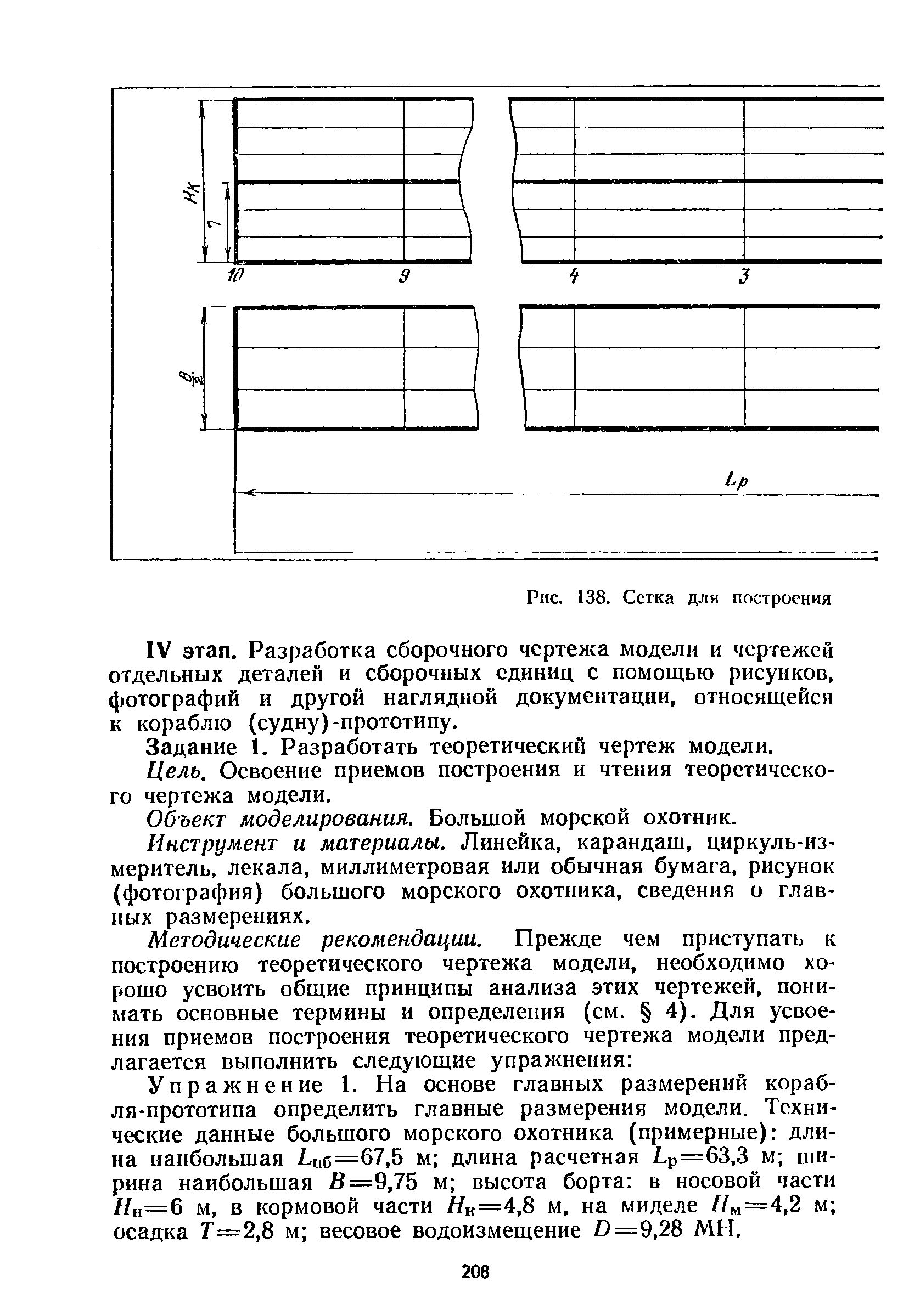 cтраница 208