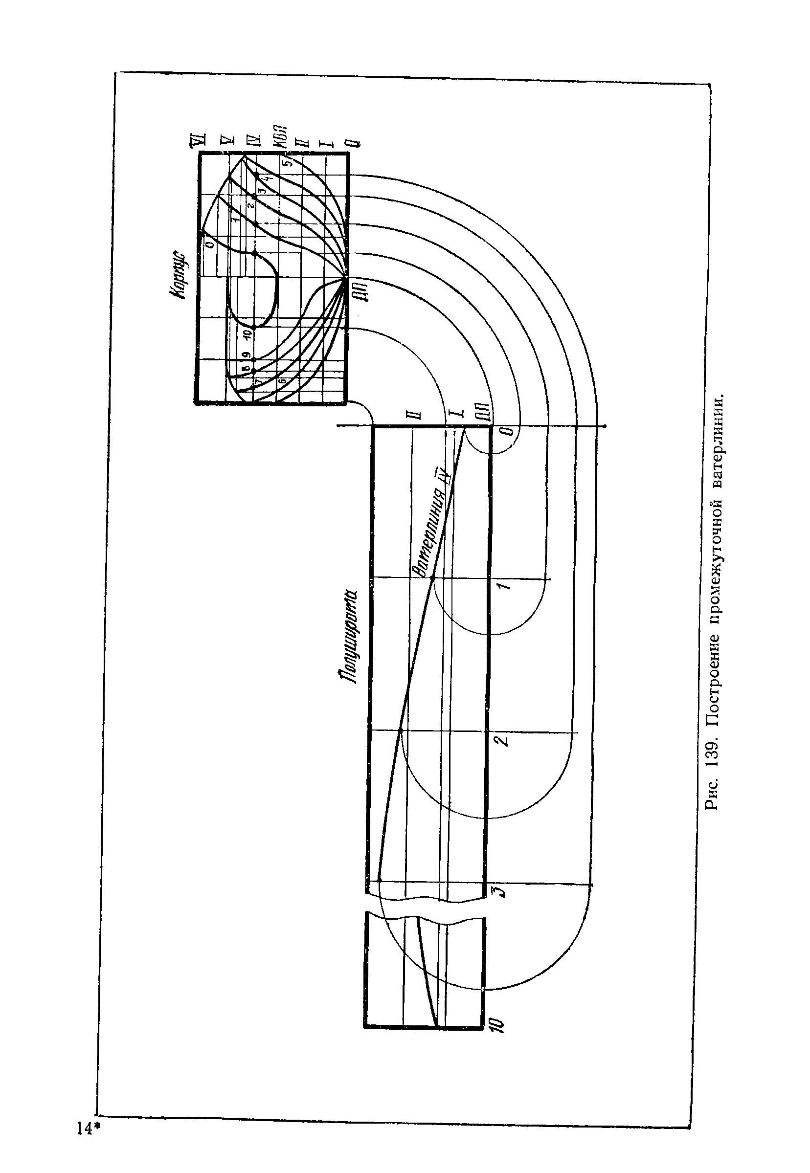 cтраница 211