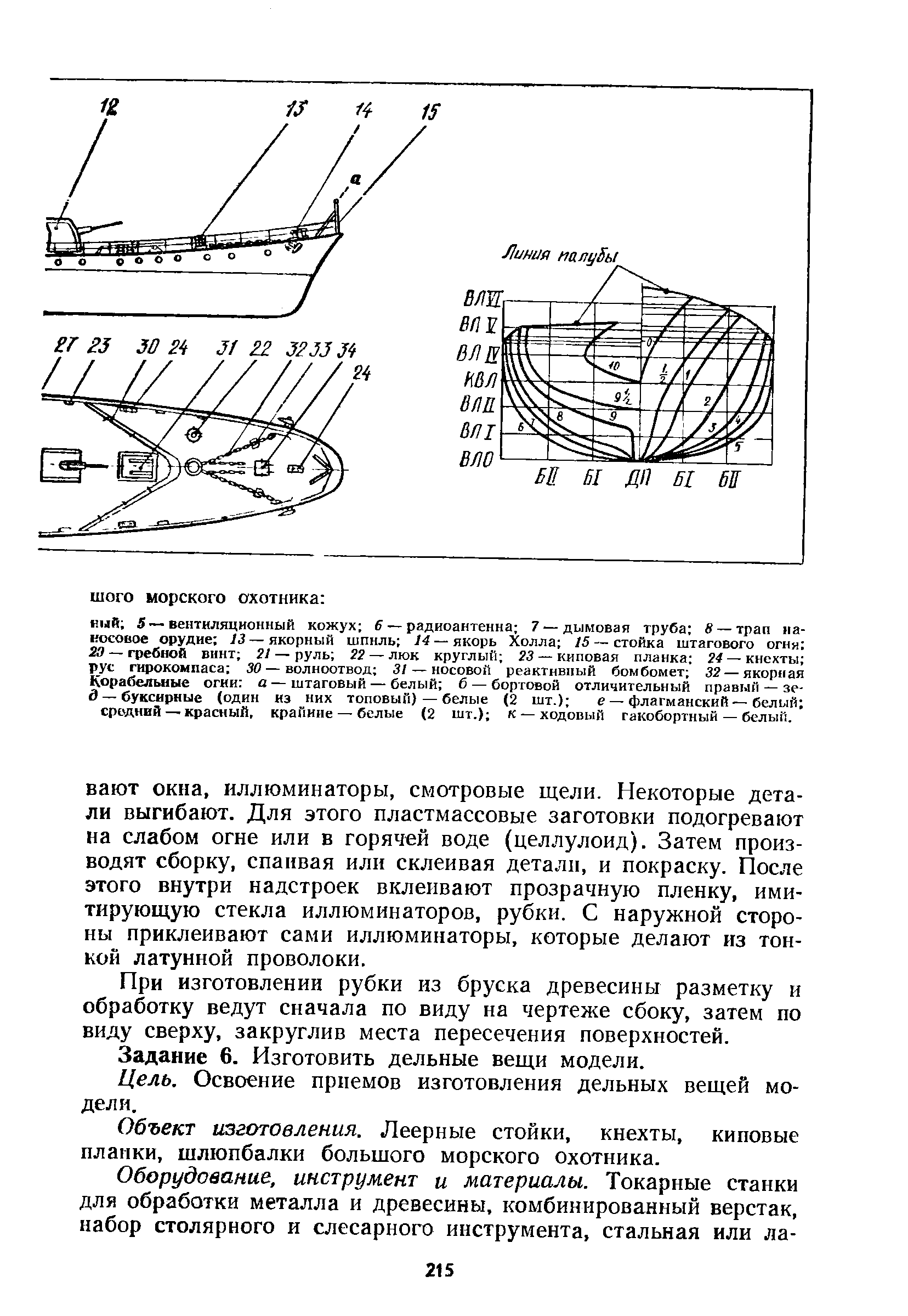 cтраница 215