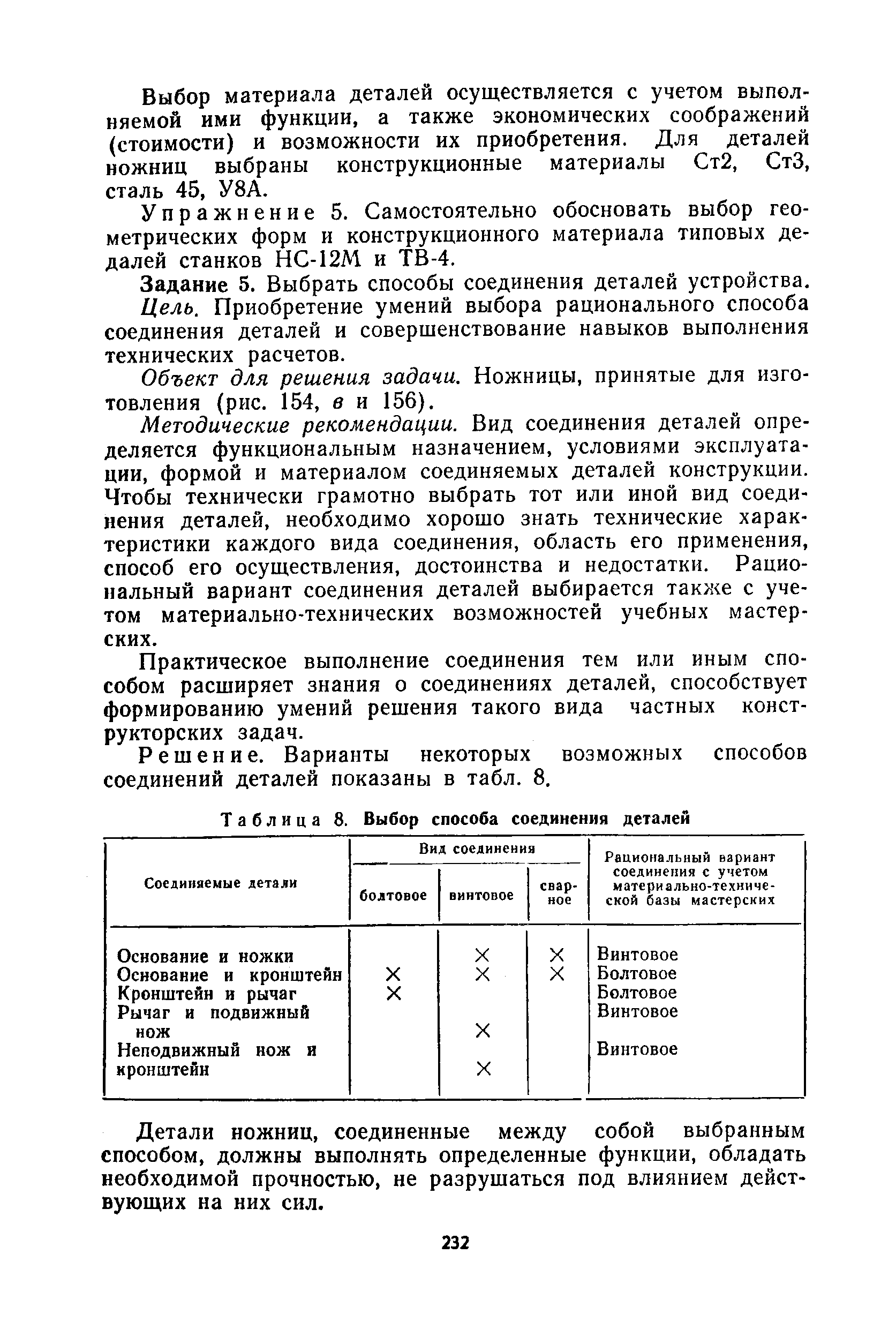 cтраница 232