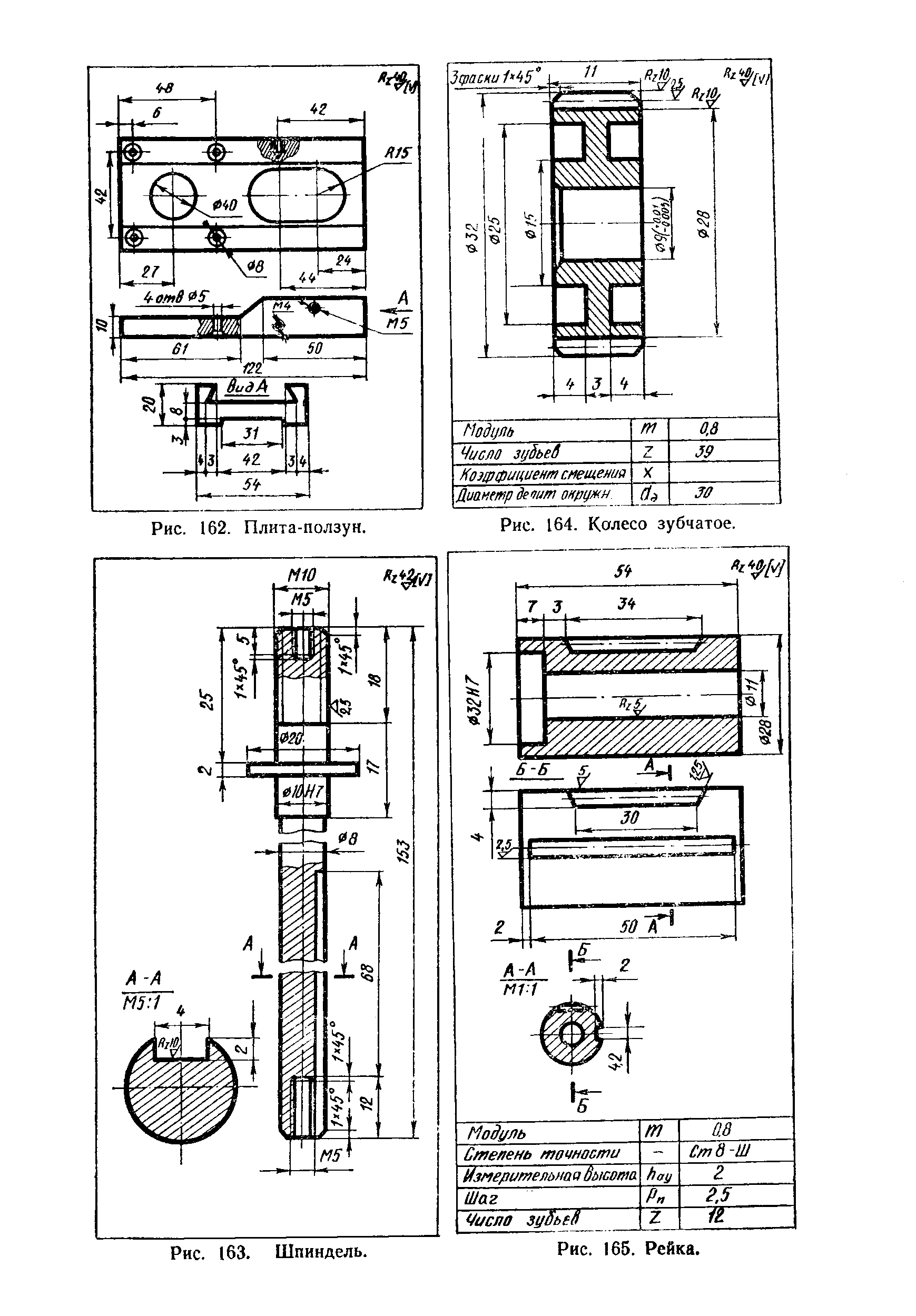 cтраница 245