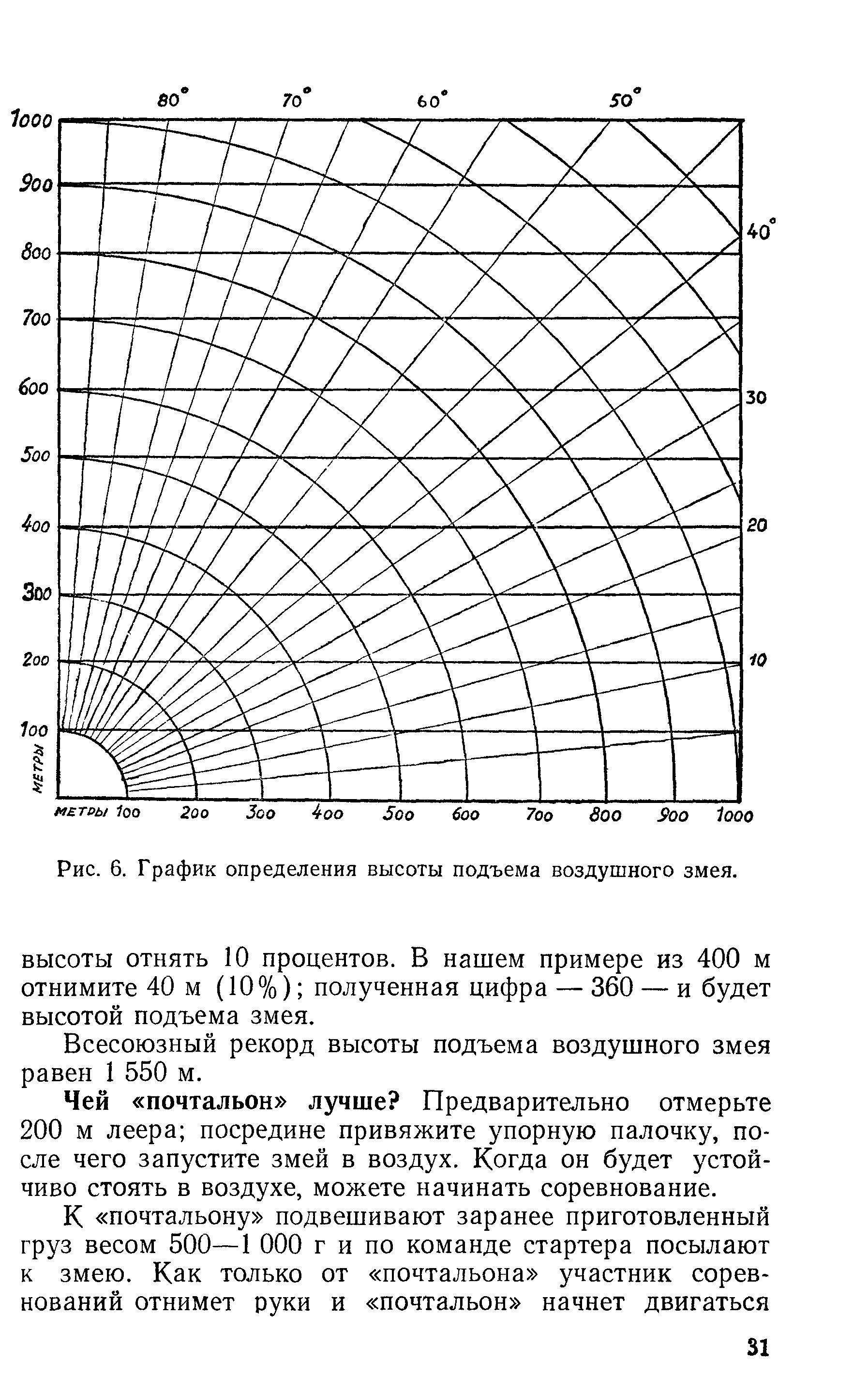 cтр. 031