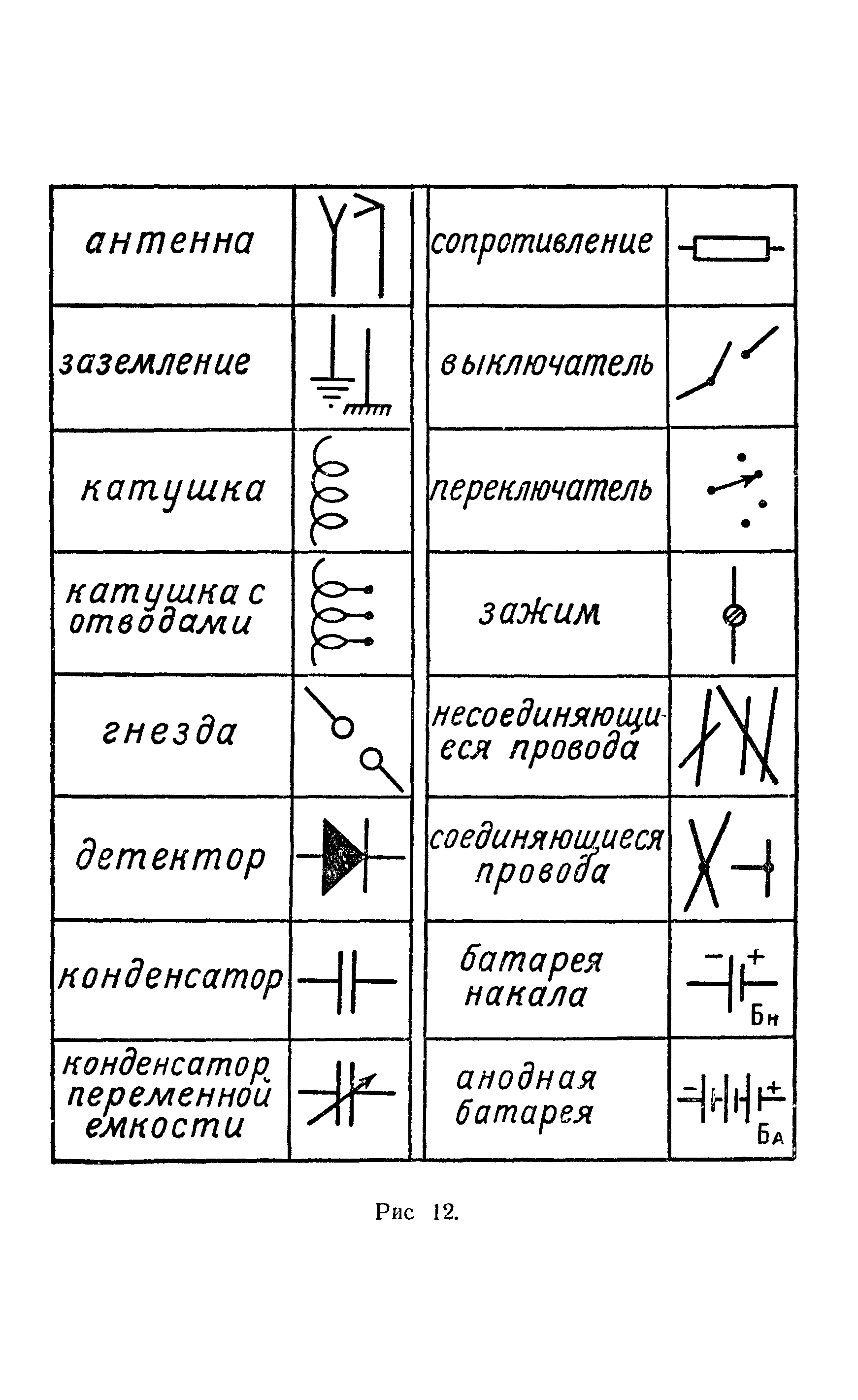 cтр. 133