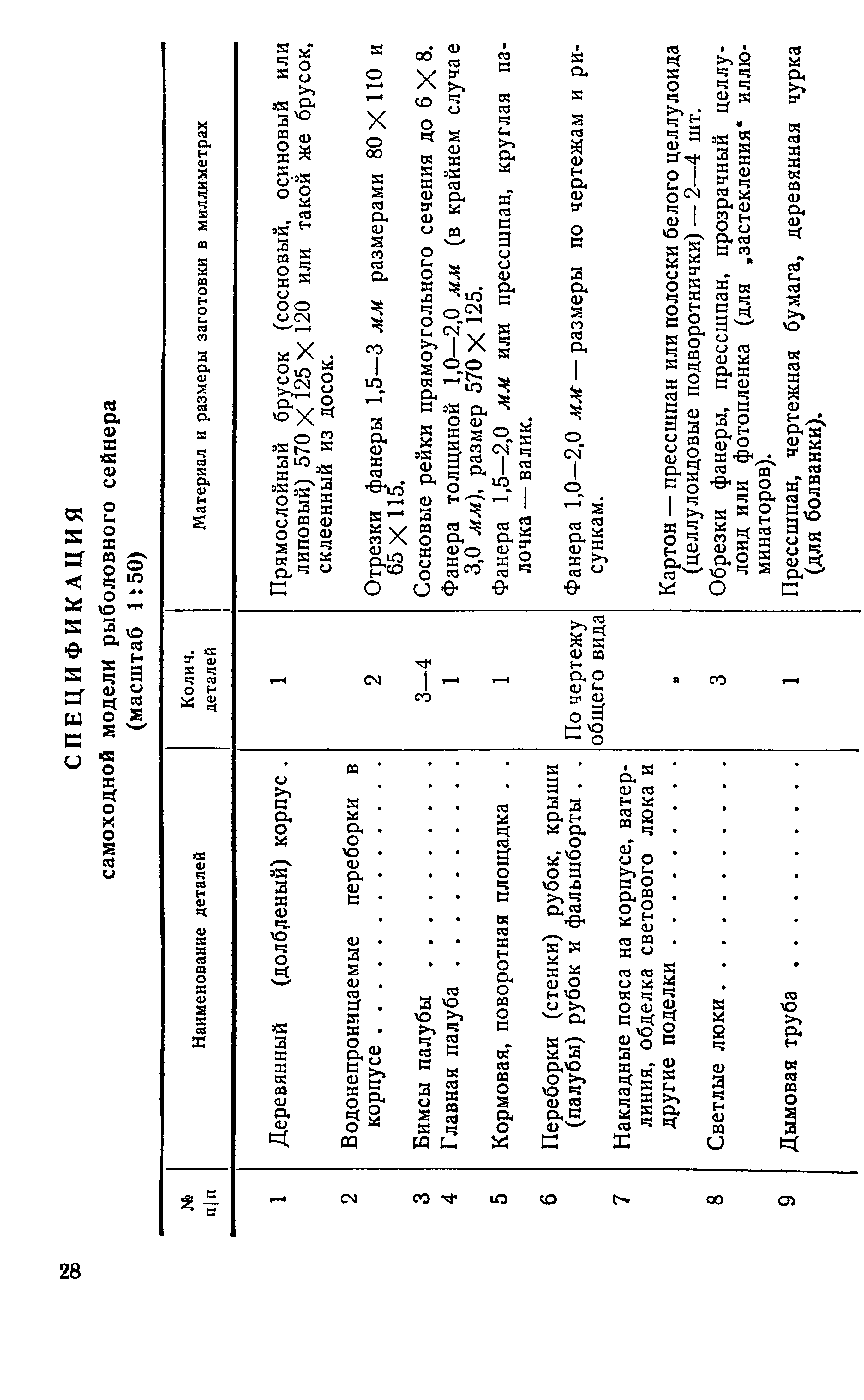 cтр. 028