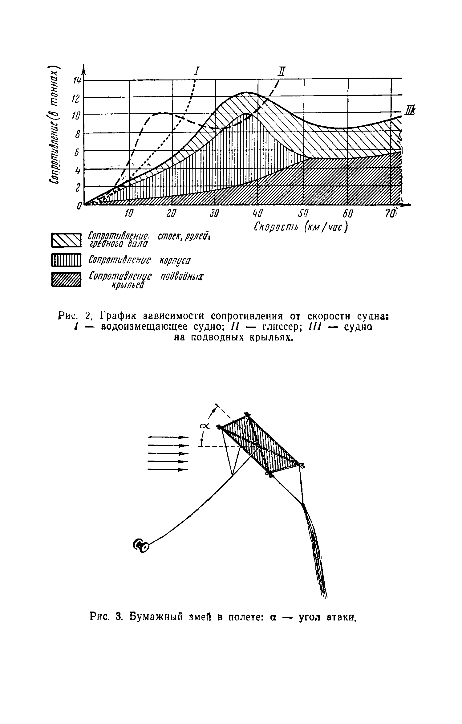 cтр. 008