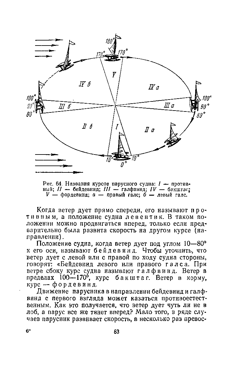 cтр. 083