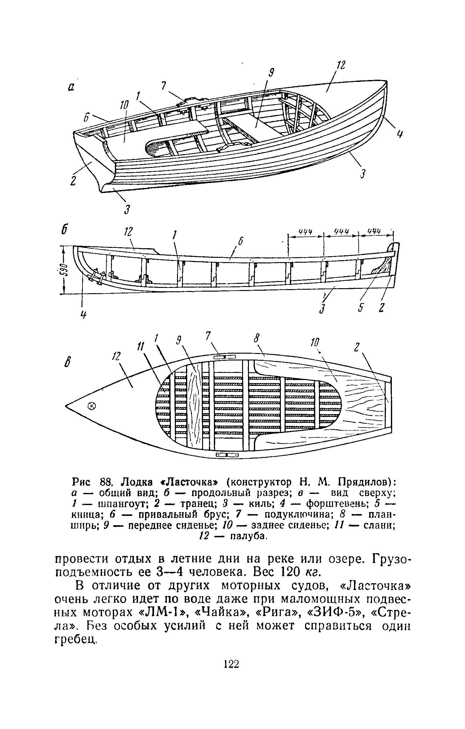 cтр. 122