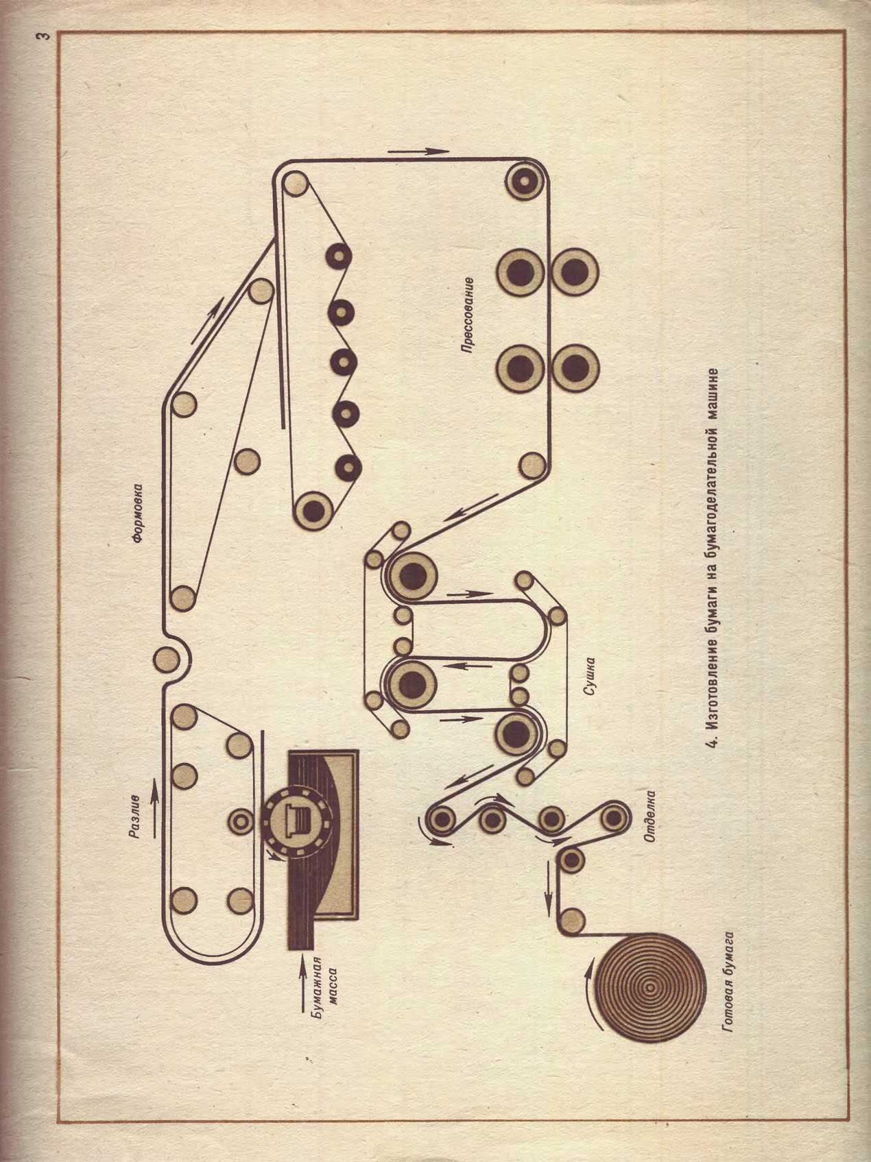 cтр. 003