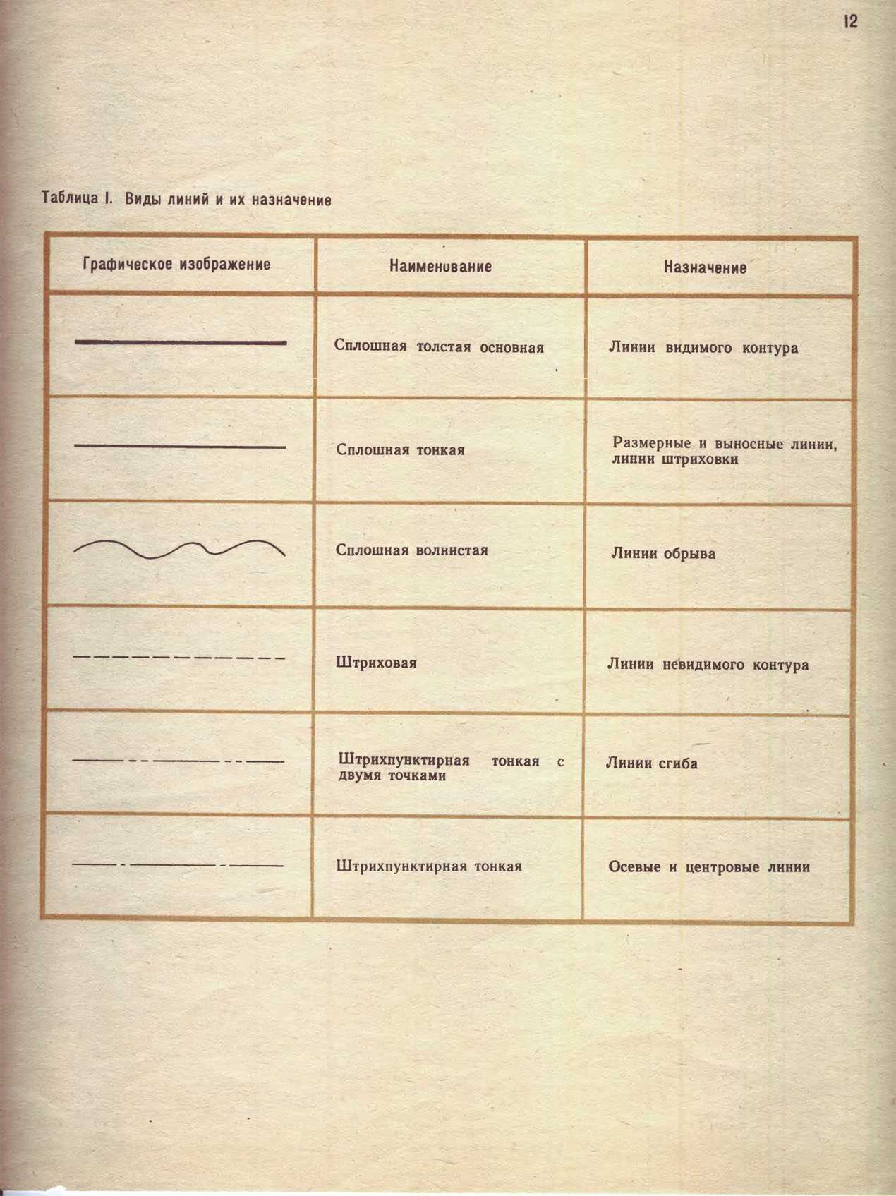 cтр. 012