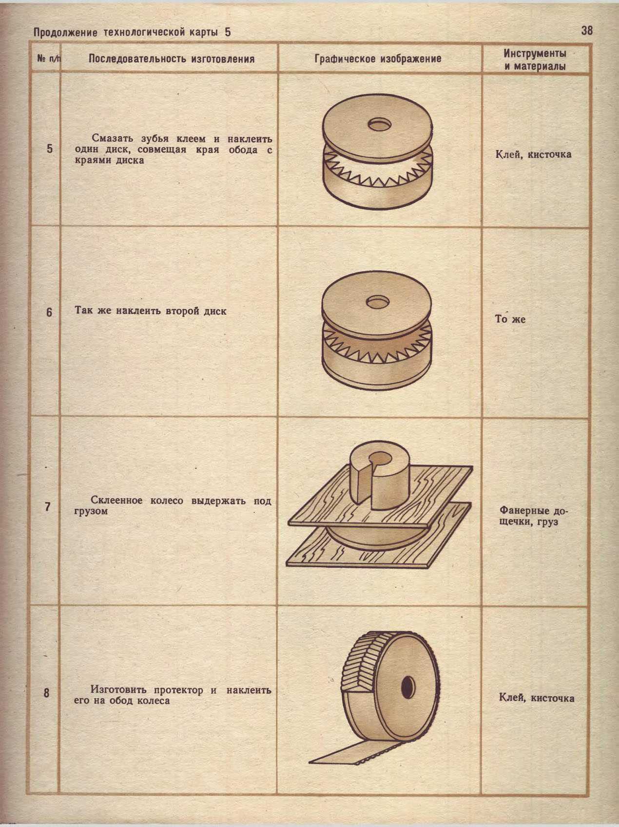 cтр. 038