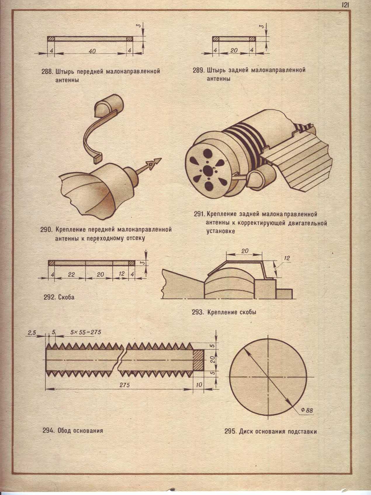 cтр. 121