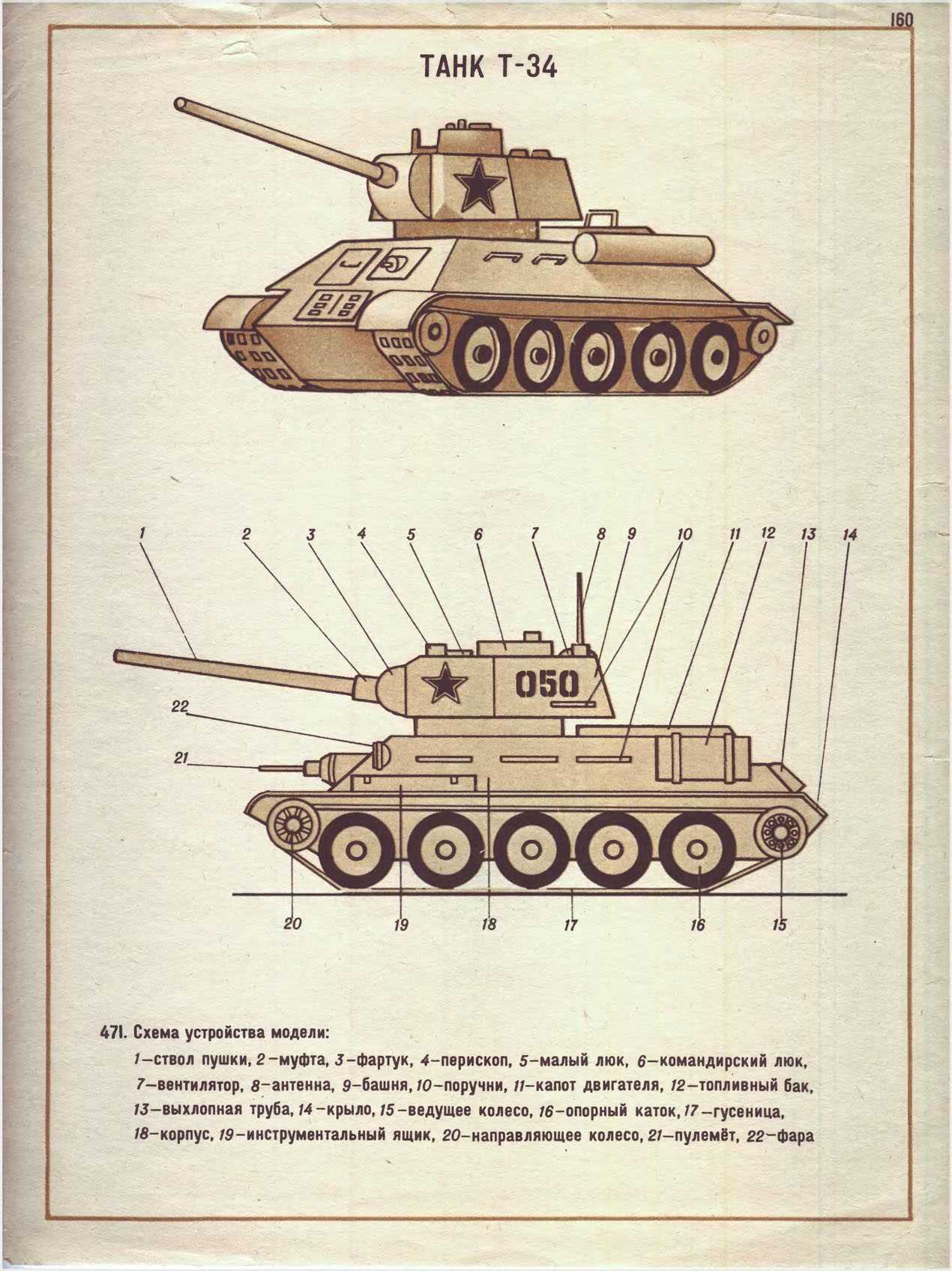 cтр. 160