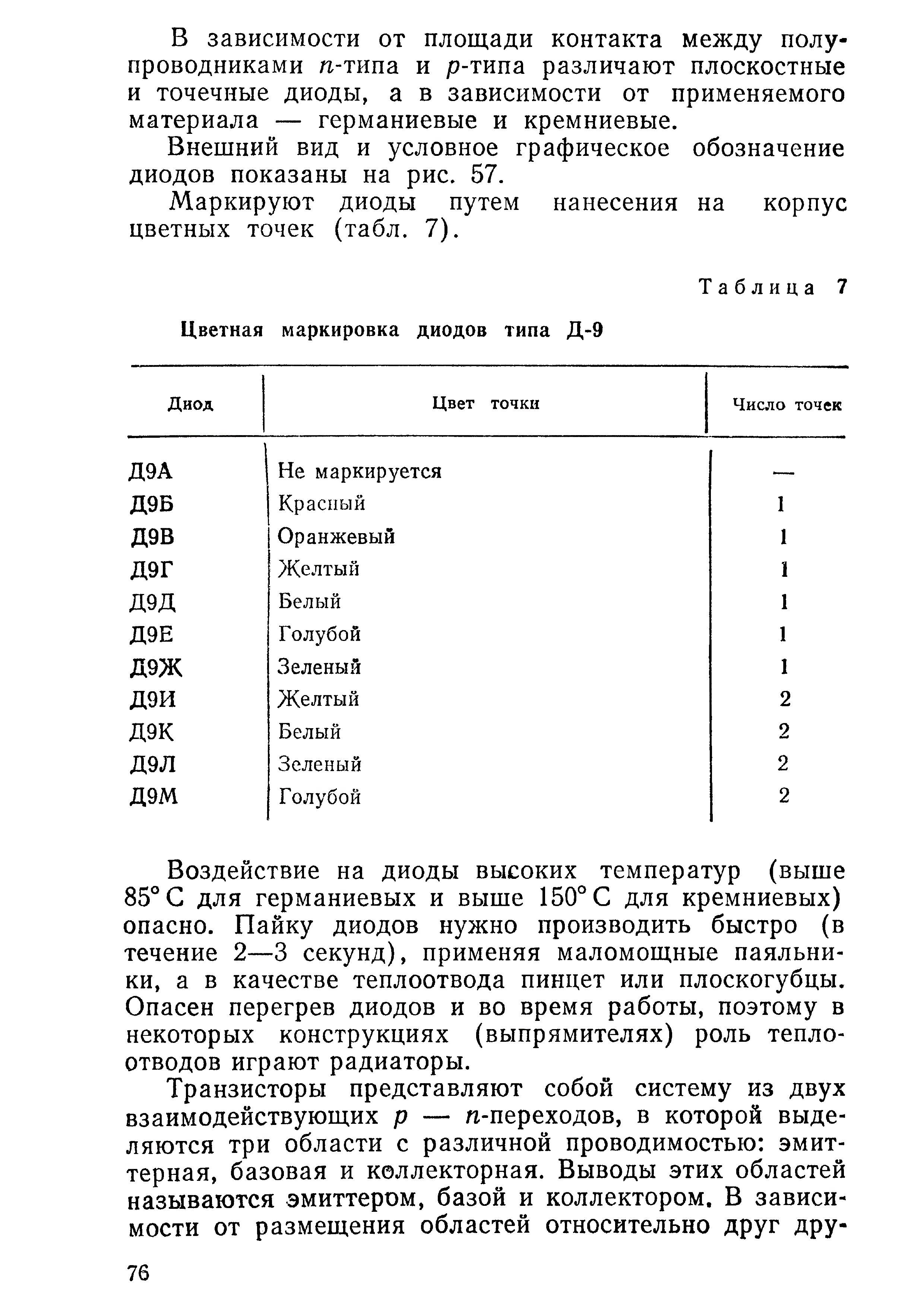 cтр. 076