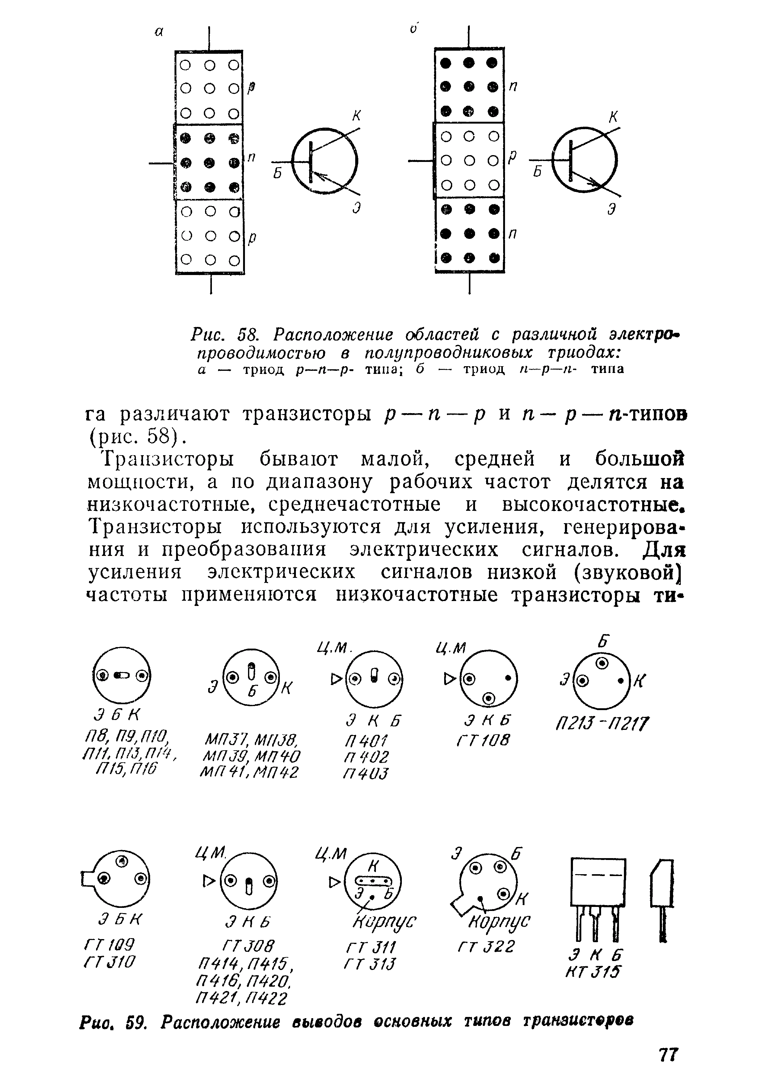 cтр. 077