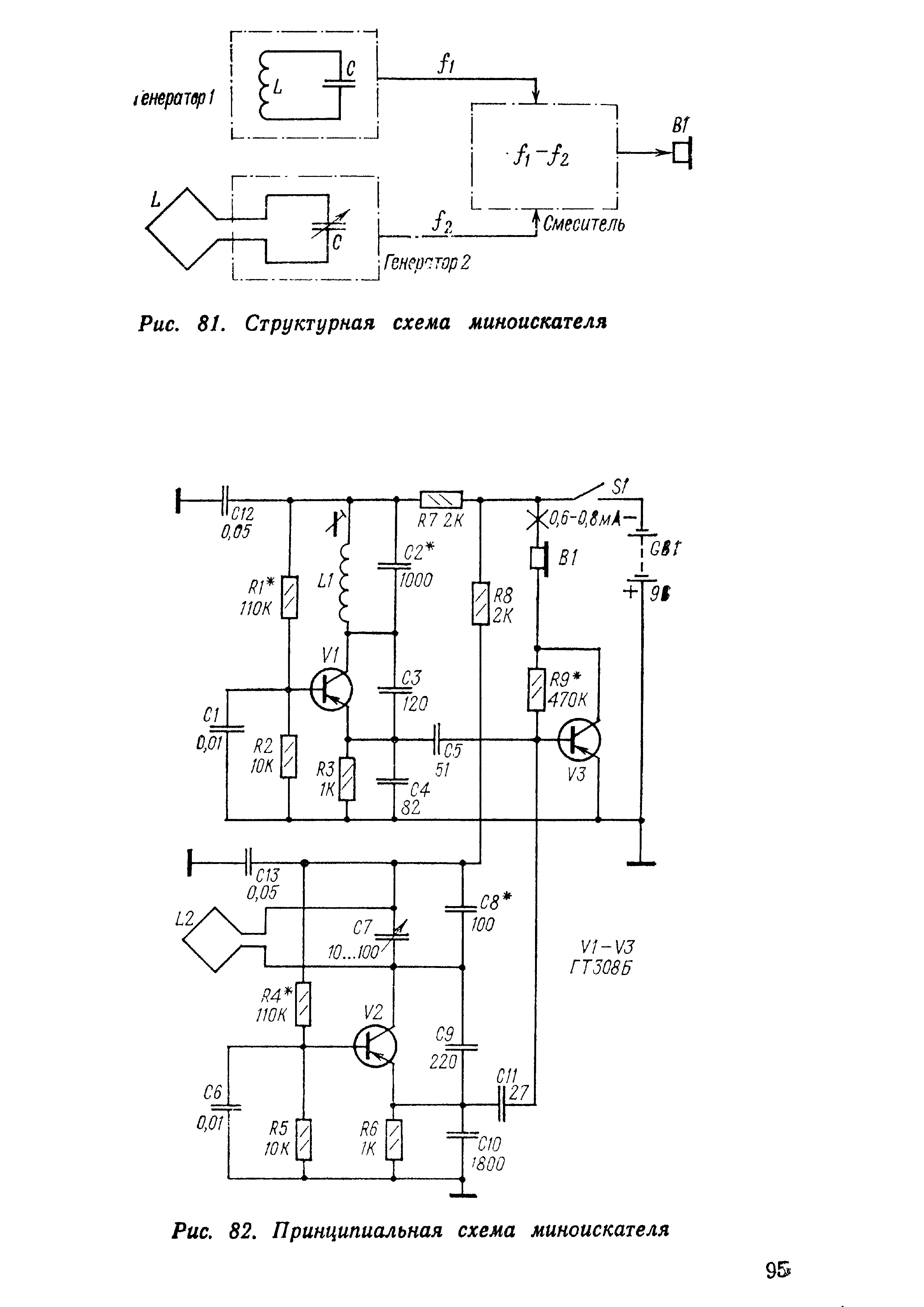 cтр. 095