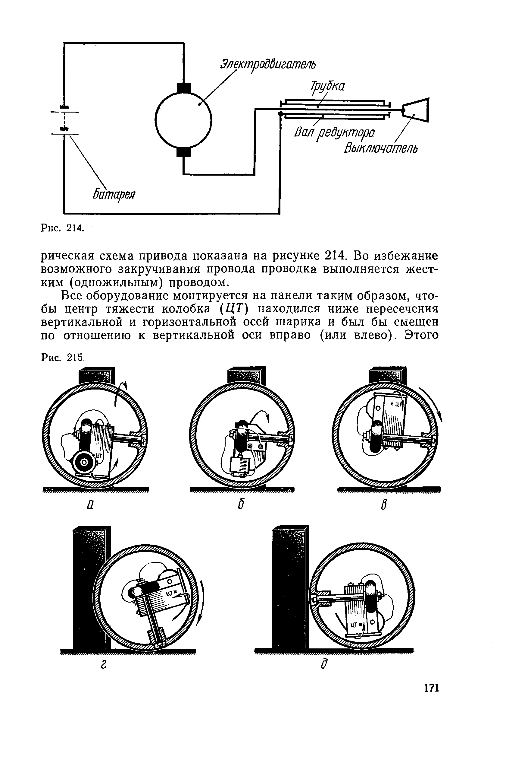 cтр. 171